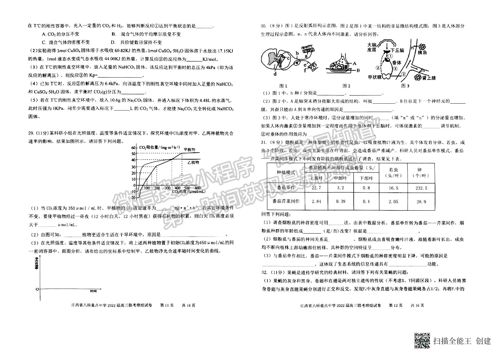 2022年江西省八校高三聯(lián)考理綜試卷及參考答案