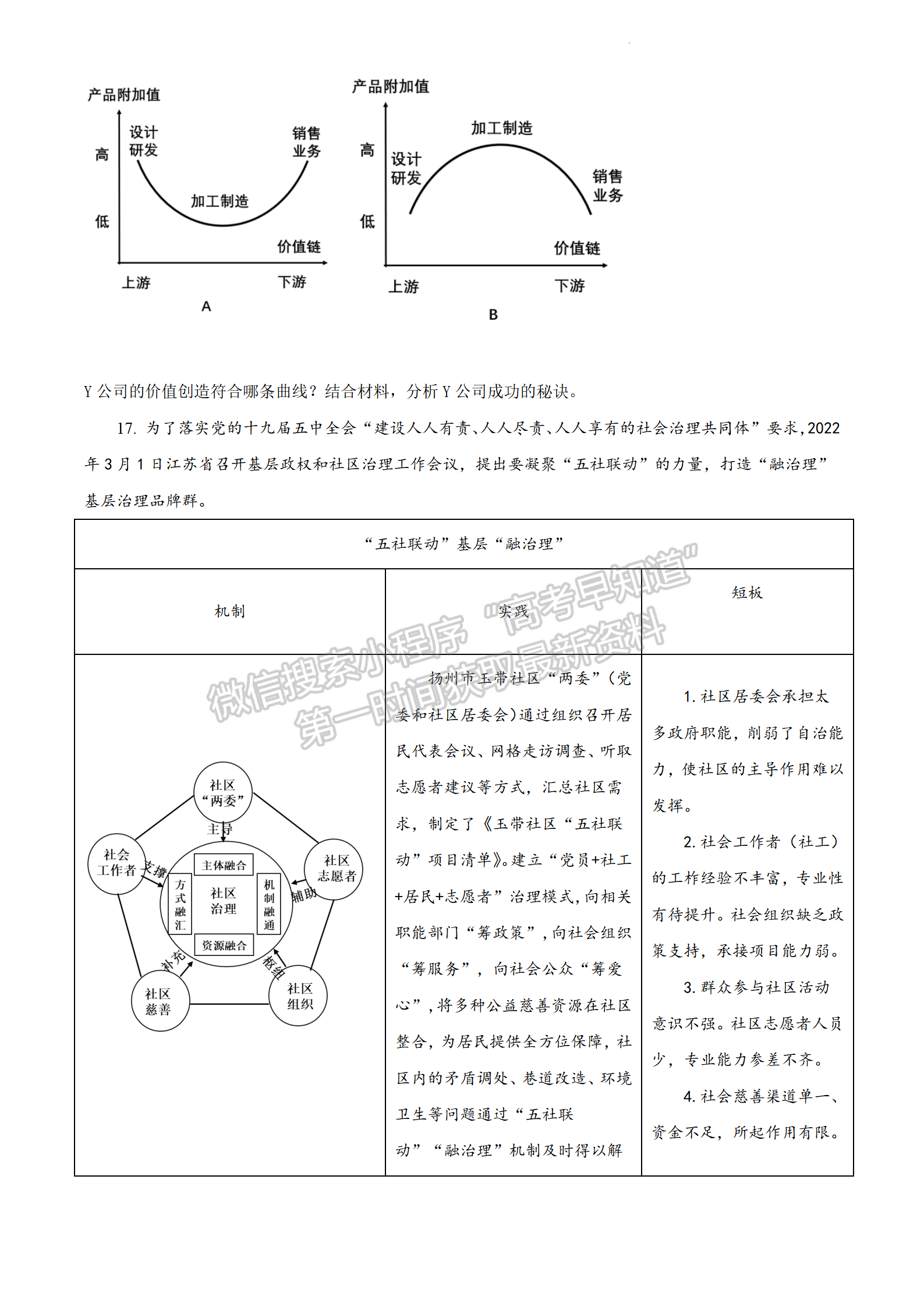 2022屆江蘇省連云港二模（4月）高三政治試題及答案