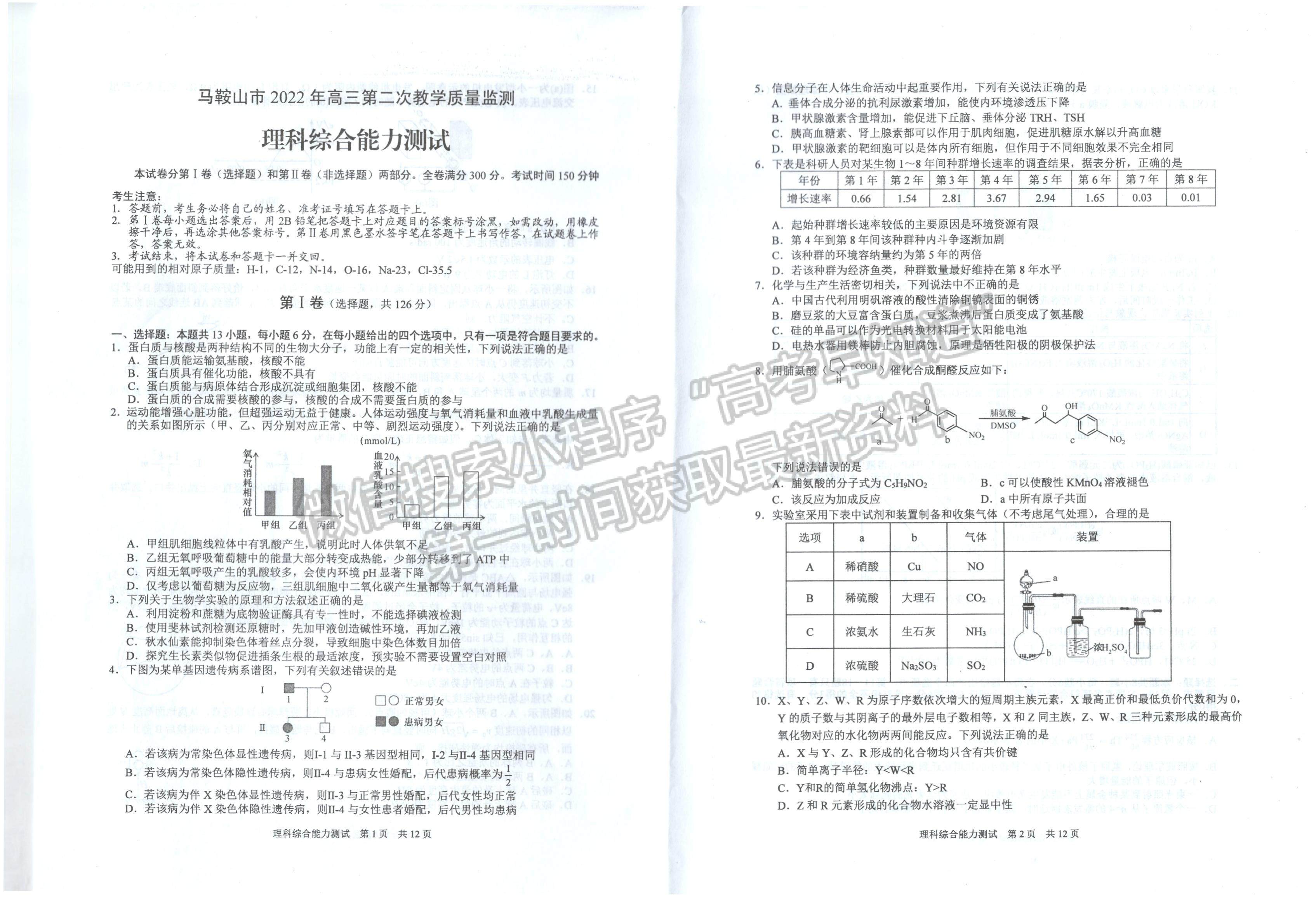 2022安徽馬鞍山二模理綜試卷及答案