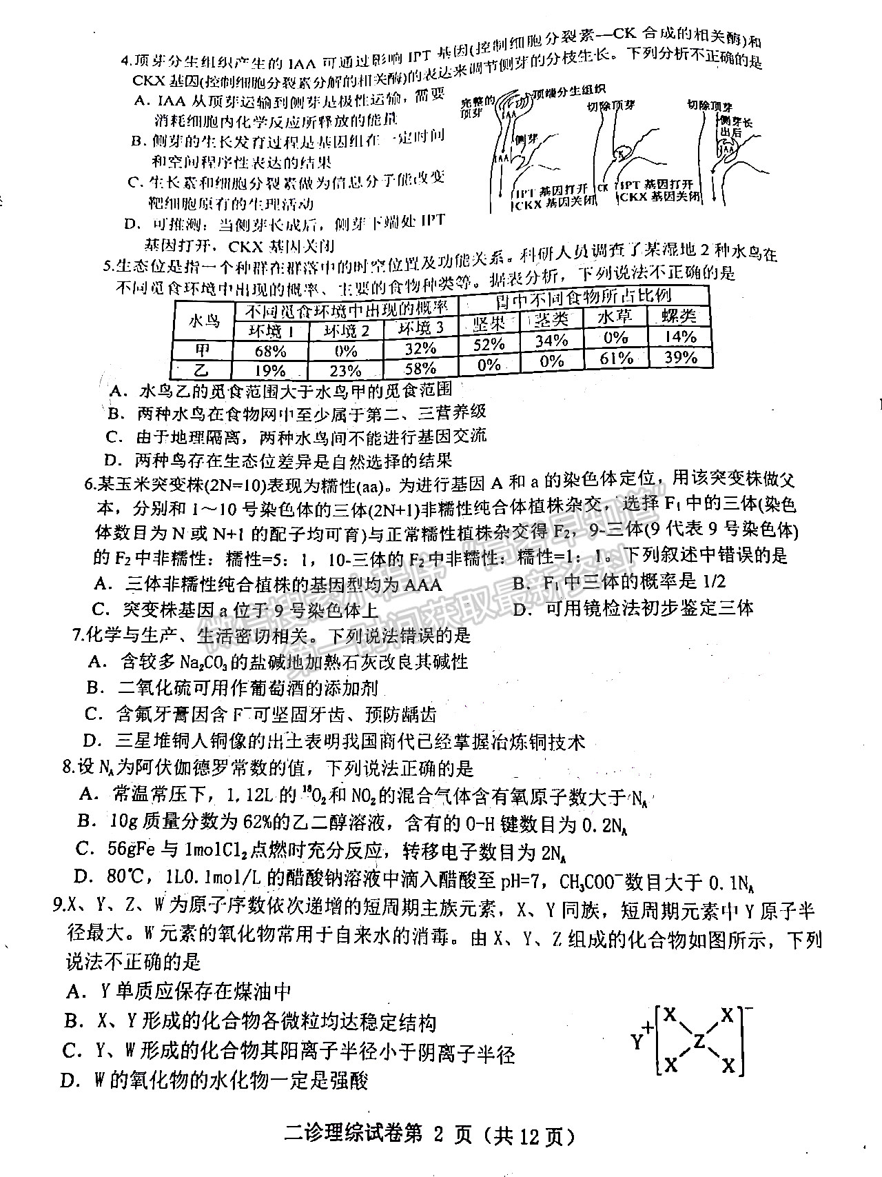 2022四川省達(dá)州市普通高中2019級(jí)第二次診斷性測(cè)試?yán)砜凭C合試題