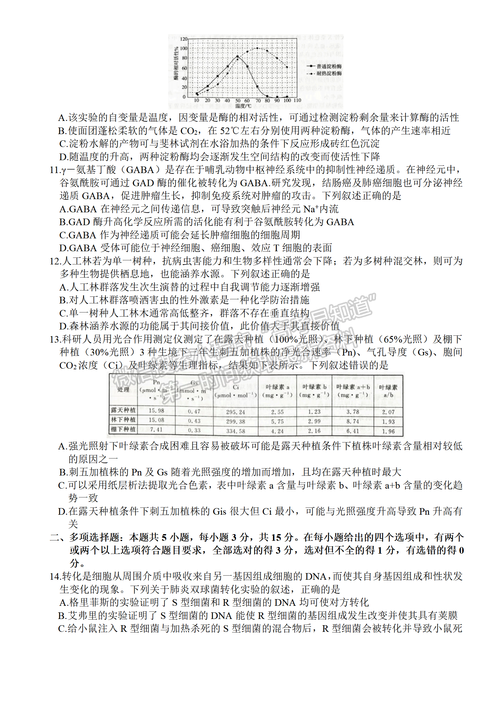 2022年河北保定高三一模聯(lián)考(4月7-9日)生物試卷答案