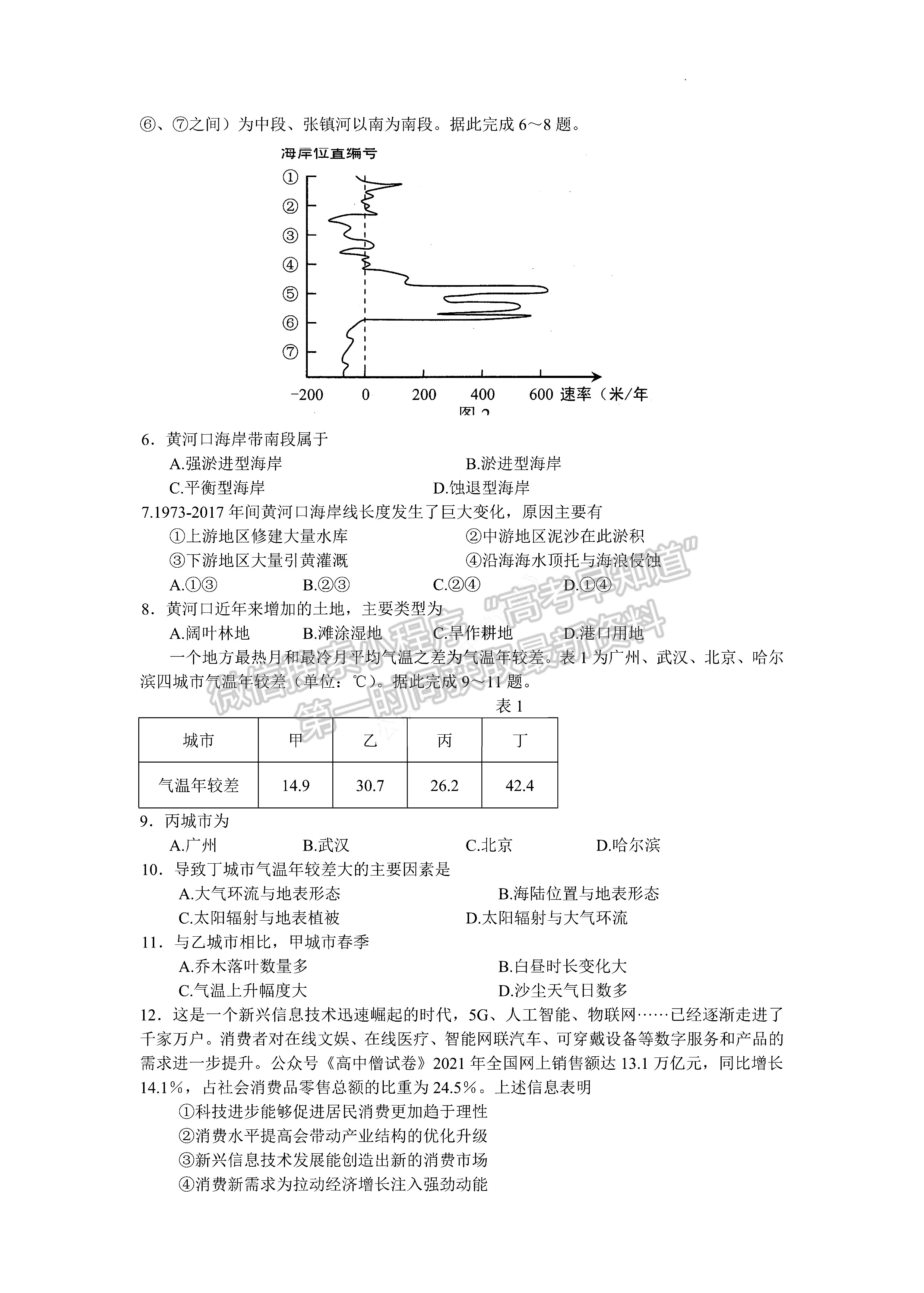 2022貴州省普通高等學(xué)校招生適應(yīng)性測(cè)試文科綜合試題及答案