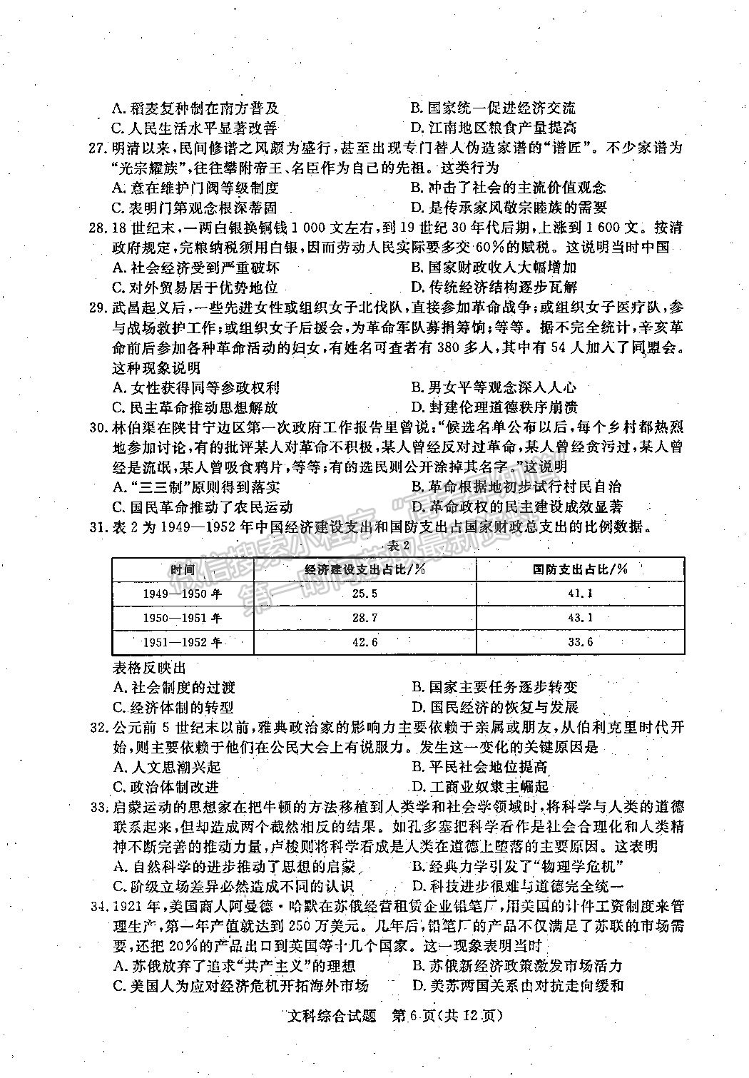 2022江西恩博/吉安一模/贛州期中聯(lián)考/撫州市統(tǒng)考文綜試題及參考答案 