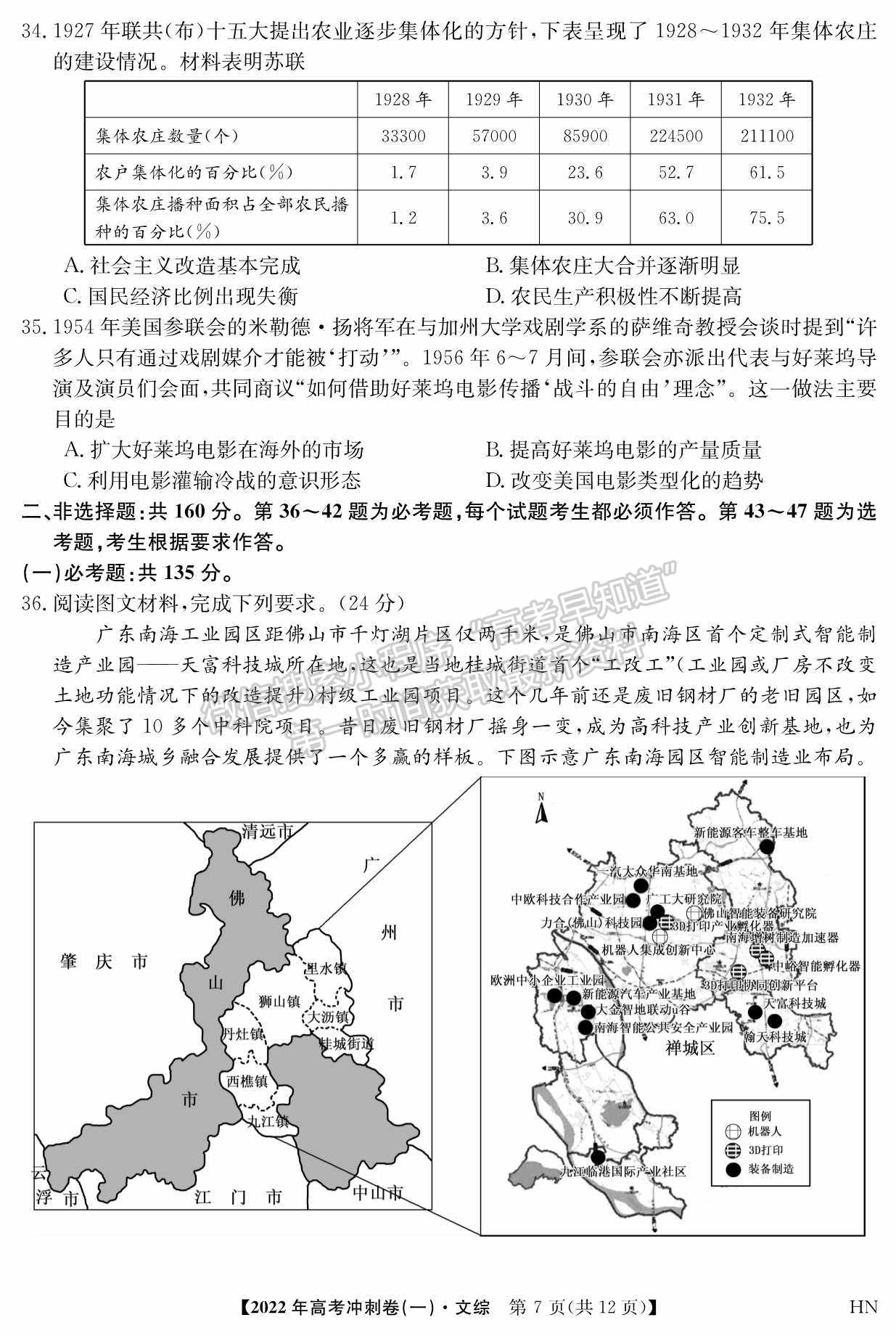 2022河南高考沖刺卷（一）文綜試題及參考答案