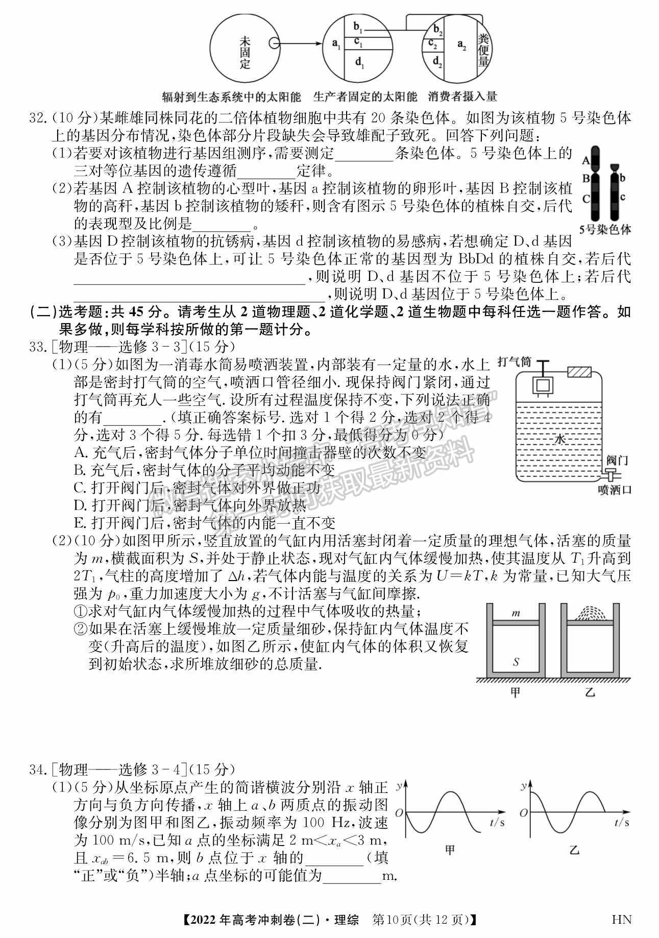 2022河南高考沖刺卷（二）理綜試題及參考答案