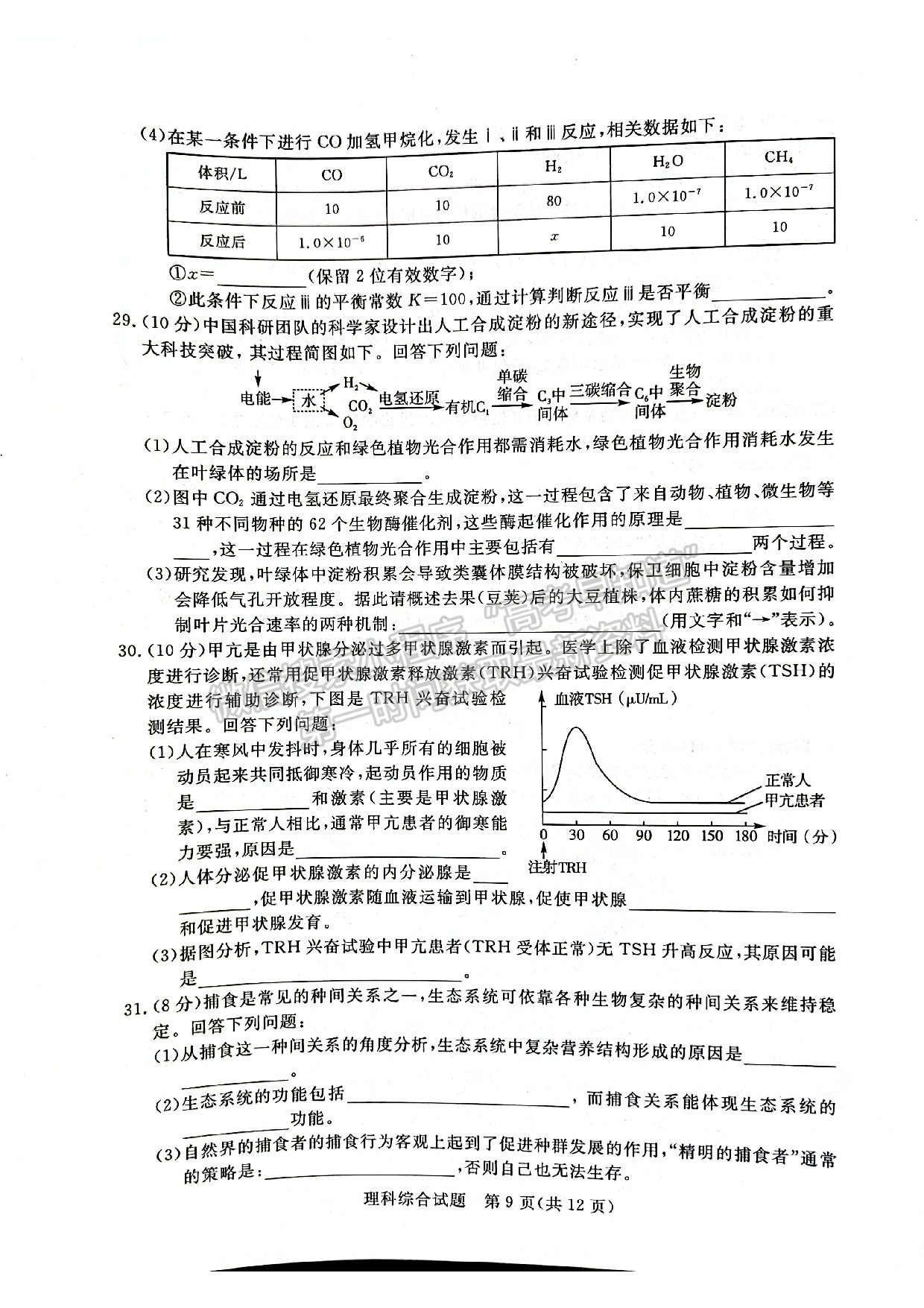 2022江西恩博/吉安一模/贛州期中聯(lián)考/撫州市統(tǒng)考理綜試題及參考答案 