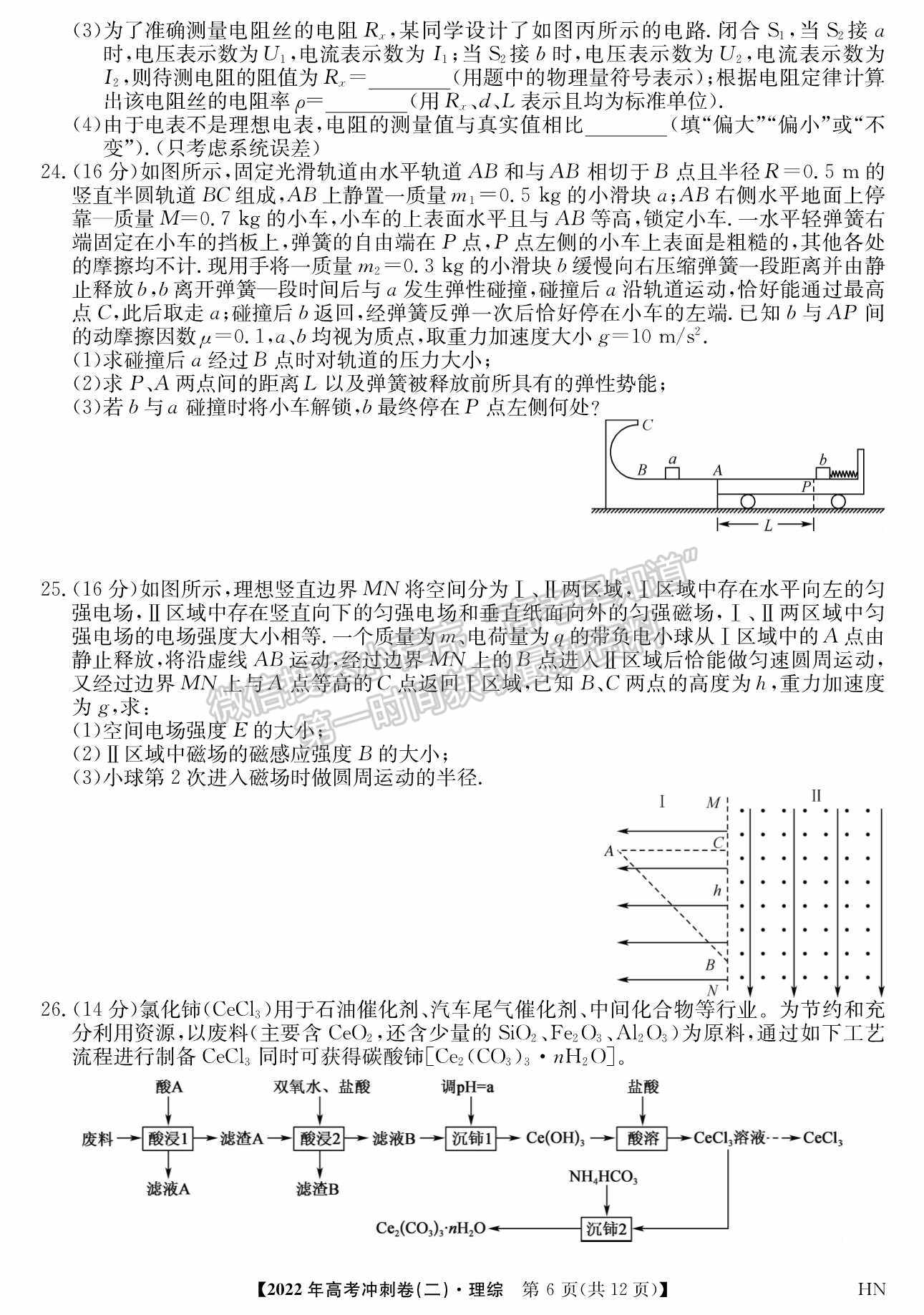 2022河南高考沖刺卷（二）理綜試題及參考答案