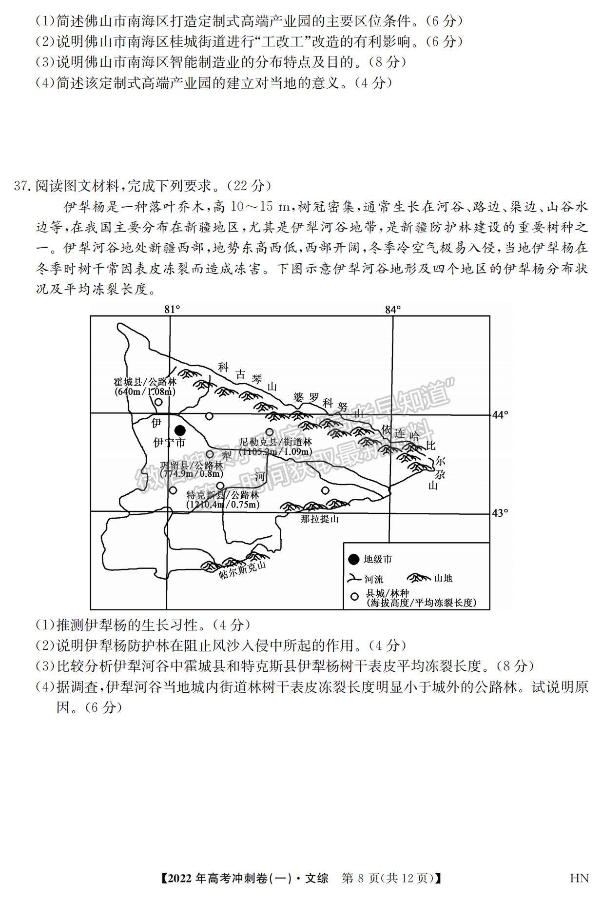 2022安徽高考沖刺卷（一）文綜試卷及答案