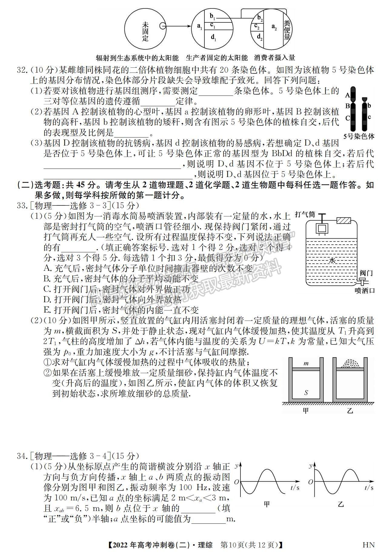 2022安徽高考沖刺卷（二）理綜試卷及答案