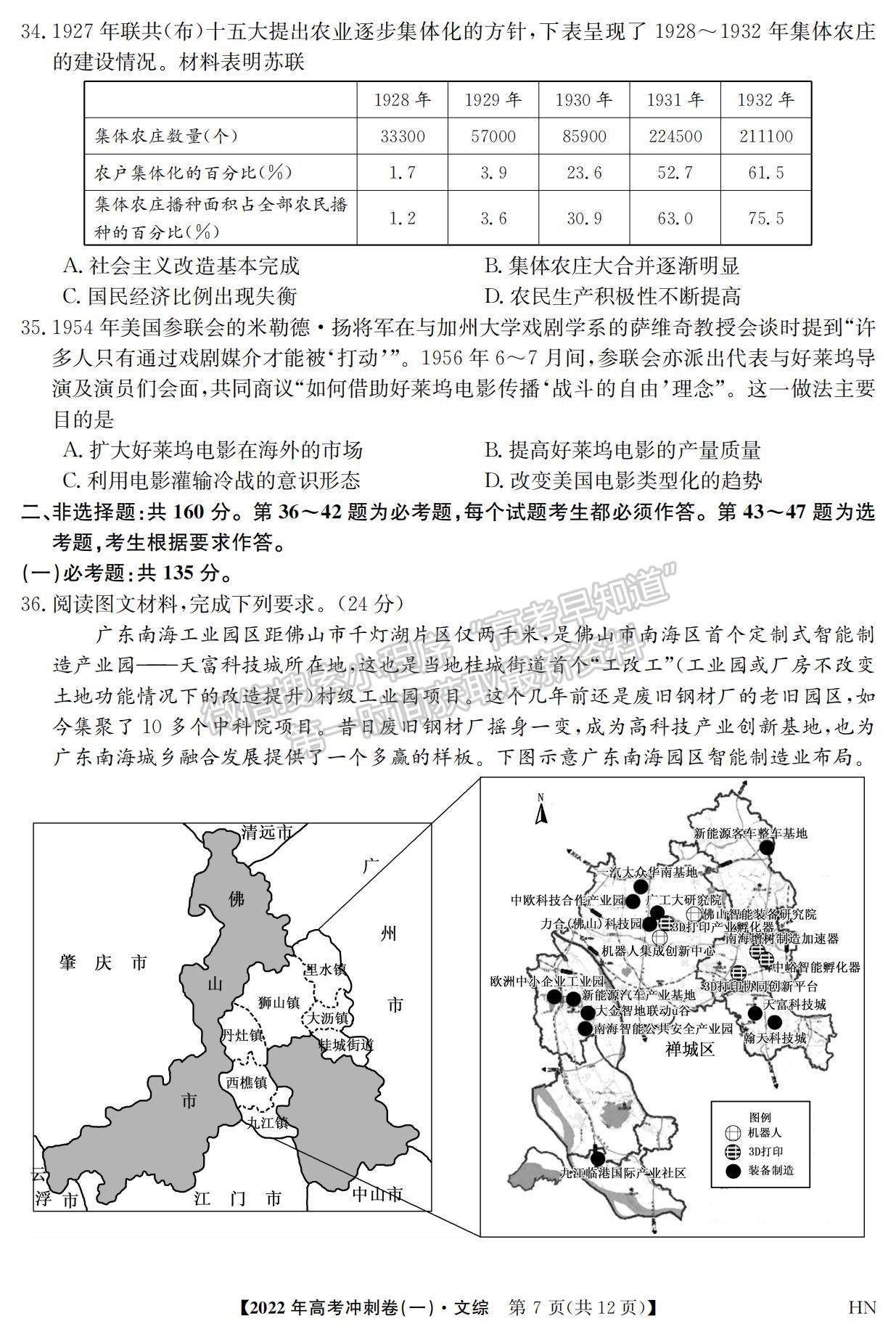 2022安徽高考沖刺卷（一）文綜試卷及答案