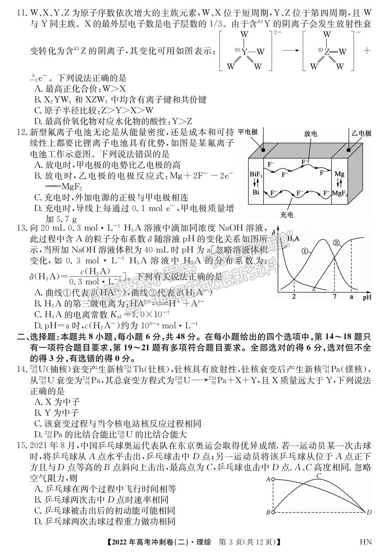 2022安徽高考沖刺卷（二）理綜試卷及答案