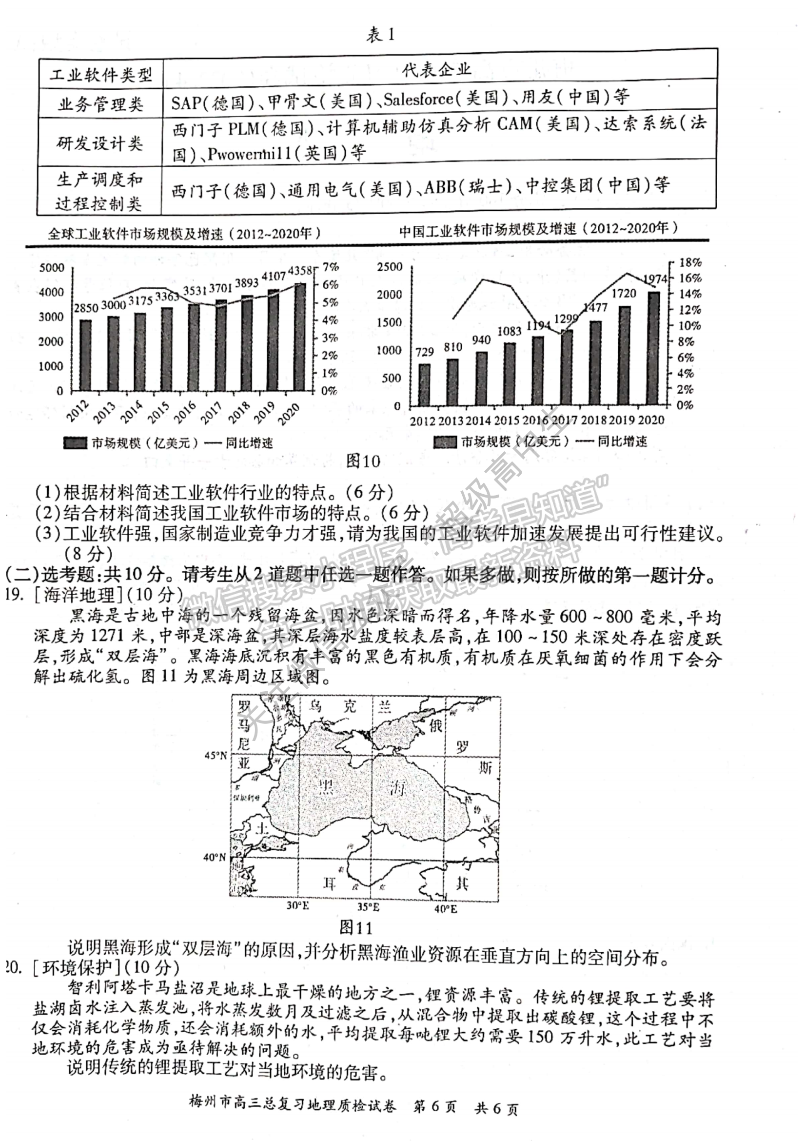 2022廣東梅州二模地理試題及參考答案