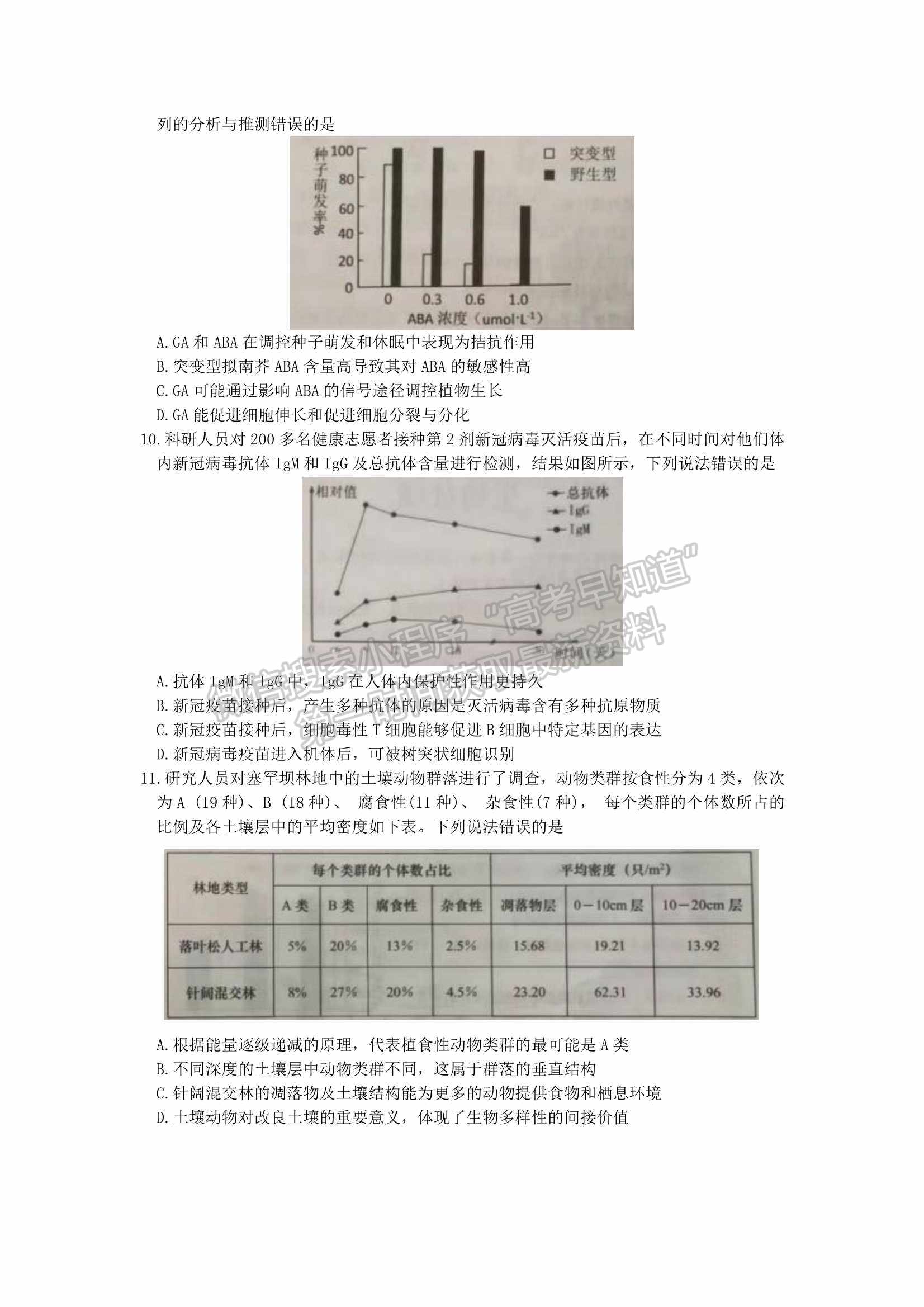 2022屆山東省青島市高三統(tǒng)一質(zhì)量檢測(cè)（一模）生物試題及參考答案