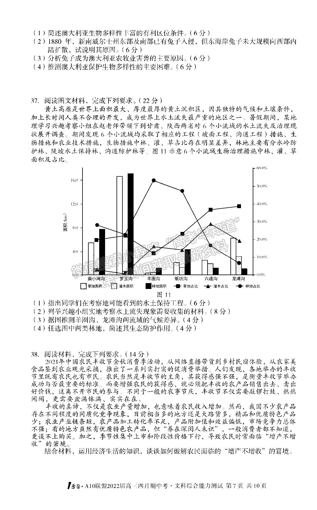 2022安徽A10聯(lián)盟高三期中考文綜試卷及答案