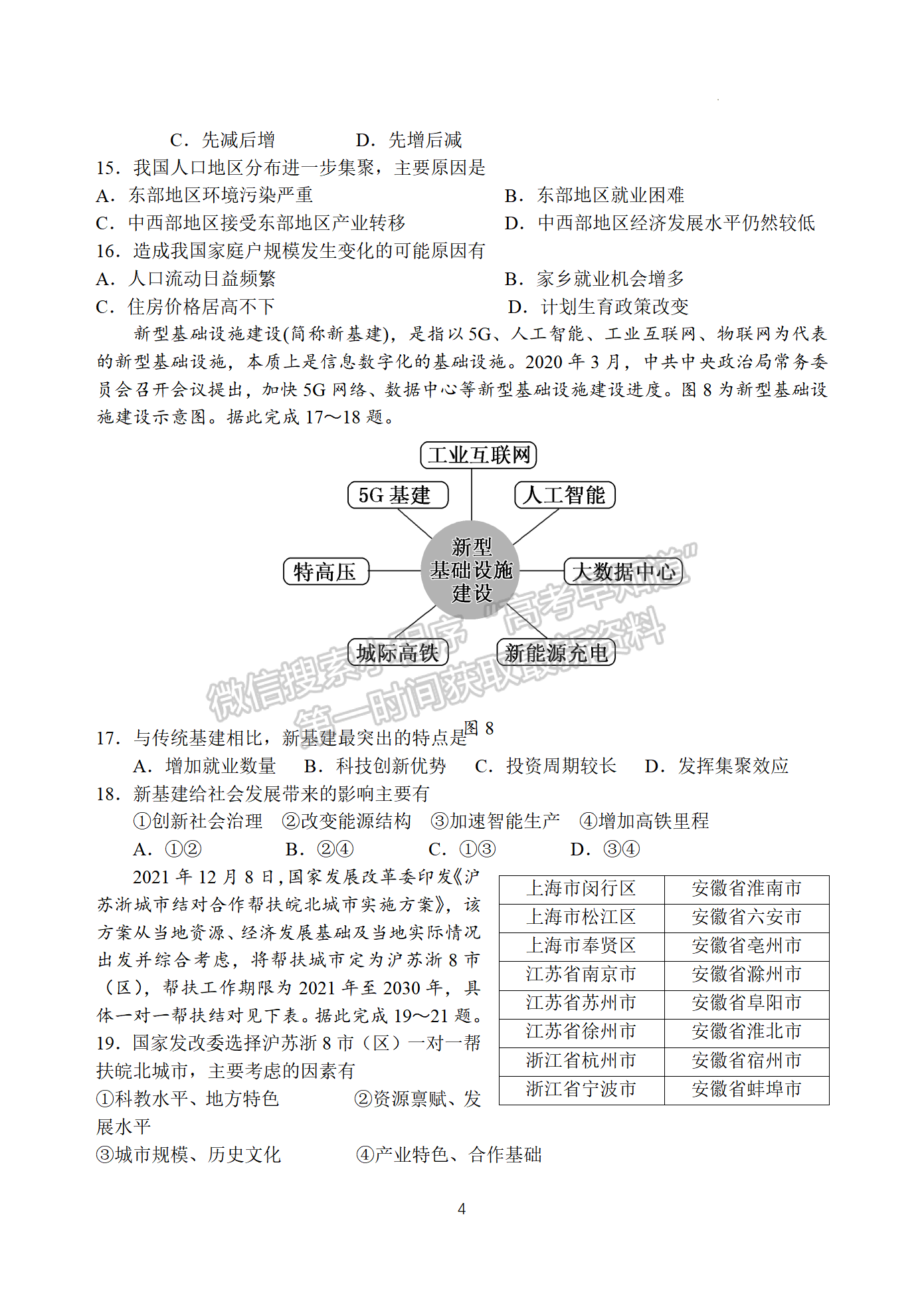 2022屆江蘇省揚州中學高三4月考試地理試題及參考答案