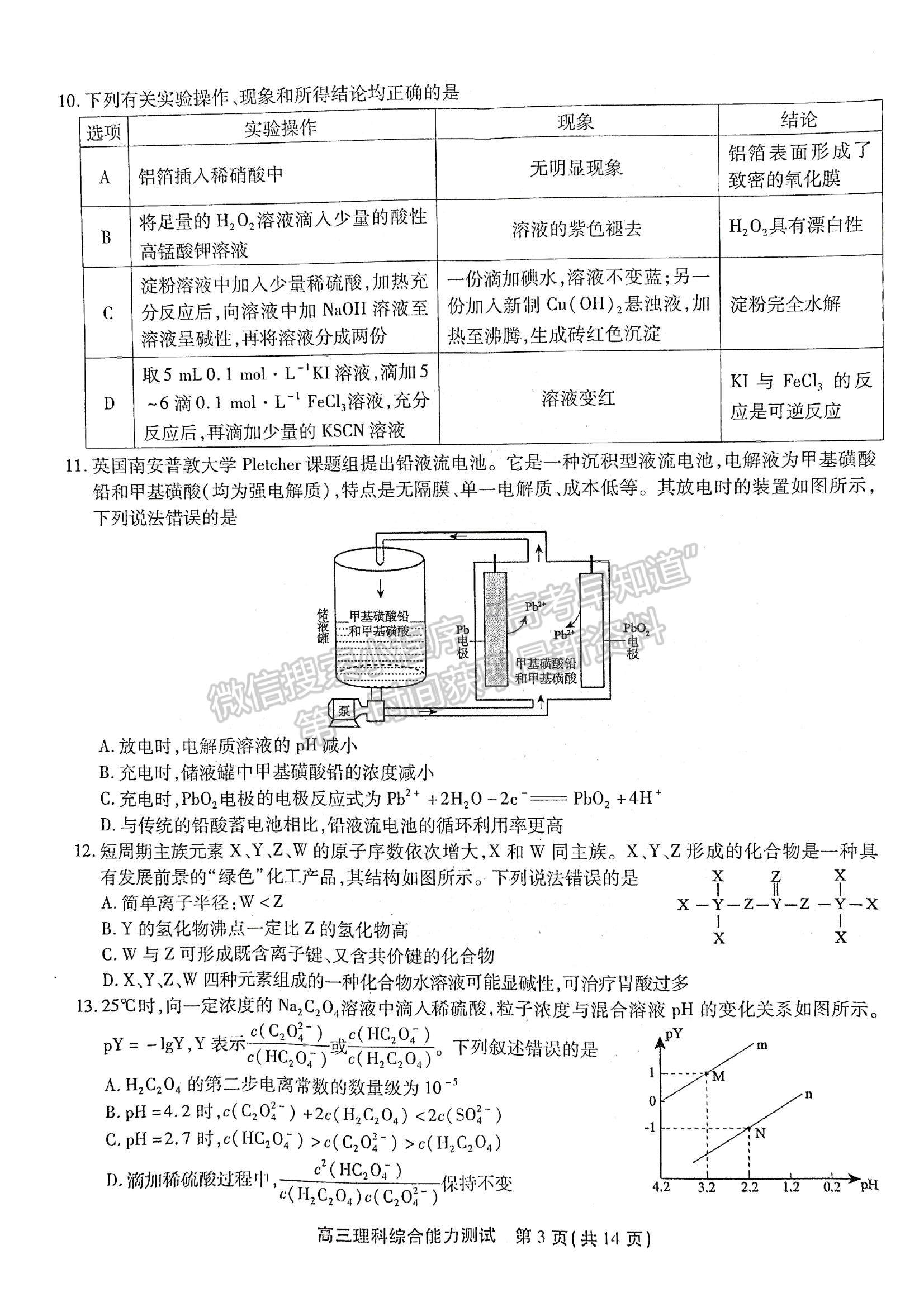 2022安徽鼎尖計劃高三4月聯(lián)考理綜試卷及答案