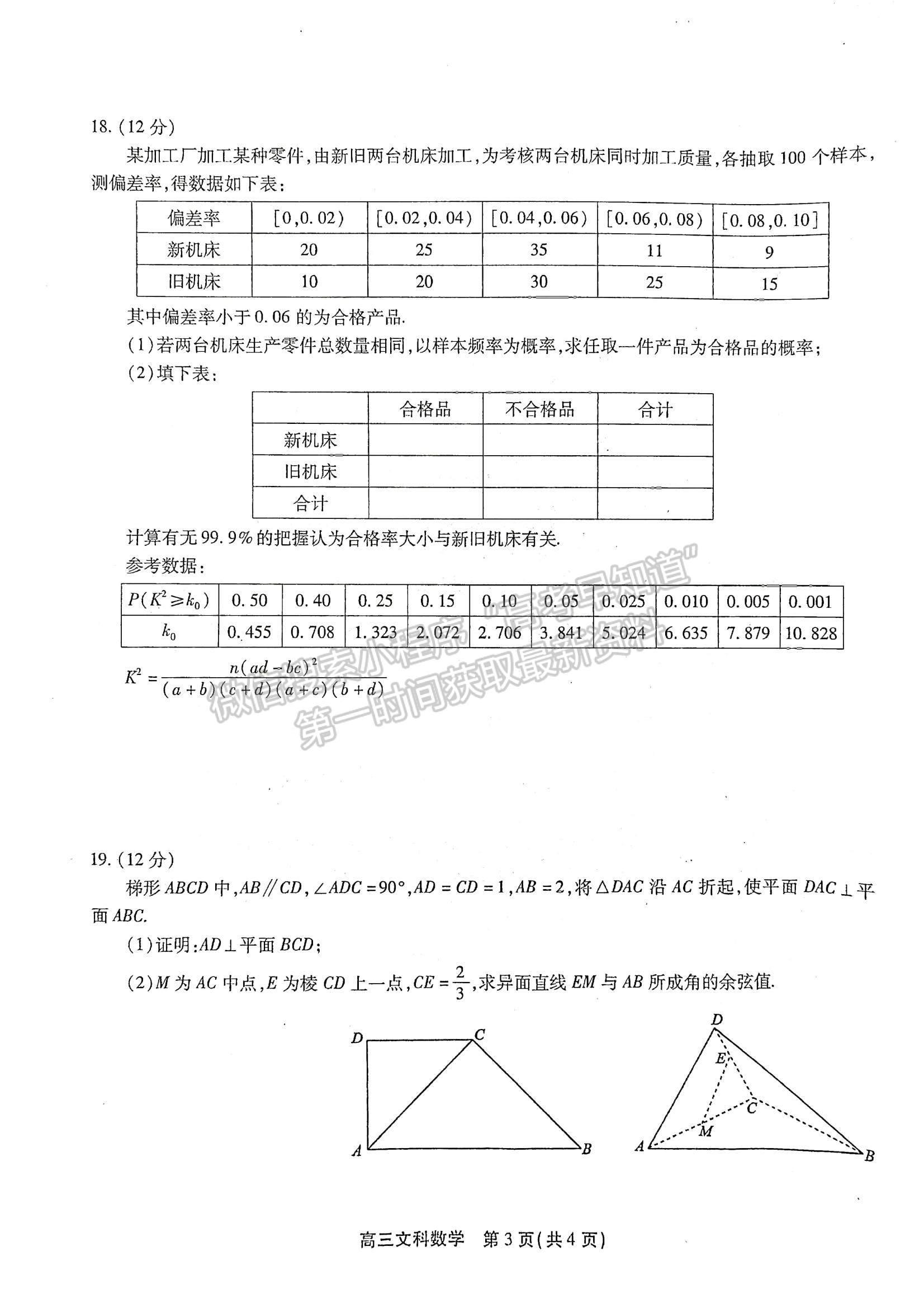 2022安徽鼎尖計劃高三4月聯(lián)考文數(shù)試卷及答案