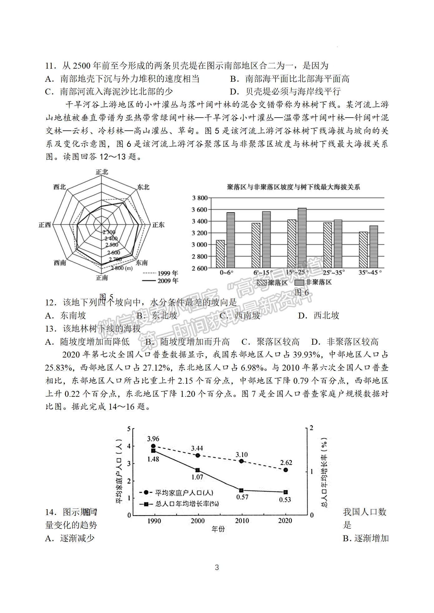 2022屆江蘇省揚州中學高三4月考試地理試題及參考答案