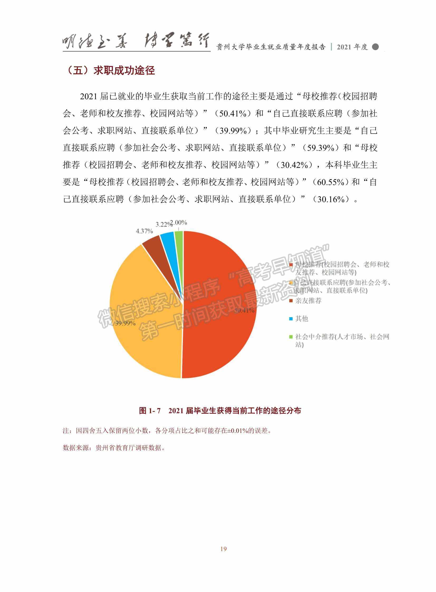 貴州大學2021年畢業(yè)生就業(yè)質量年度報告