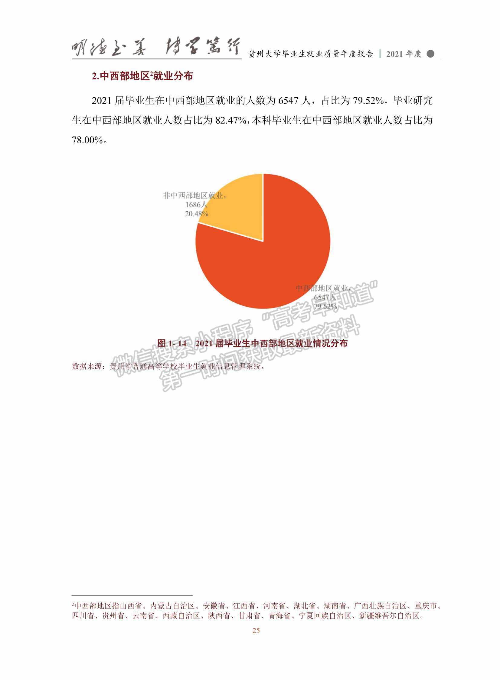 貴州大學2021年畢業(yè)生就業(yè)質量年度報告