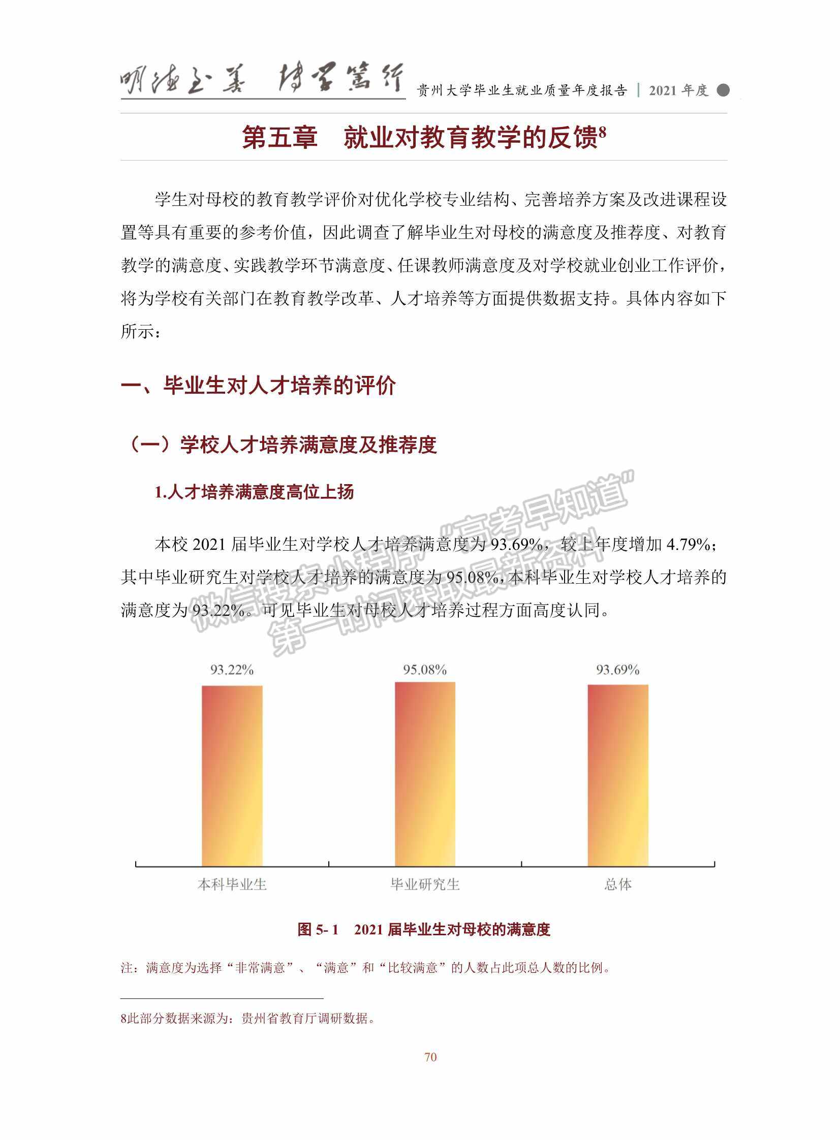 貴州大學2021年畢業(yè)生就業(yè)質量年度報告