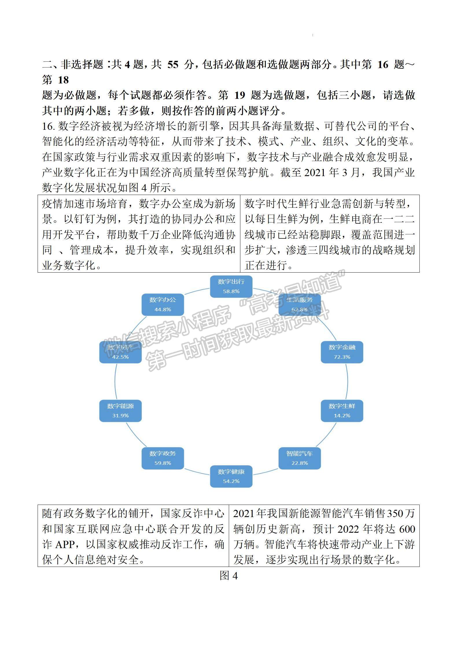 2022屆江蘇高三新高考基地學(xué)校第四次（4月）高三大聯(lián)考政治試題及參考答案