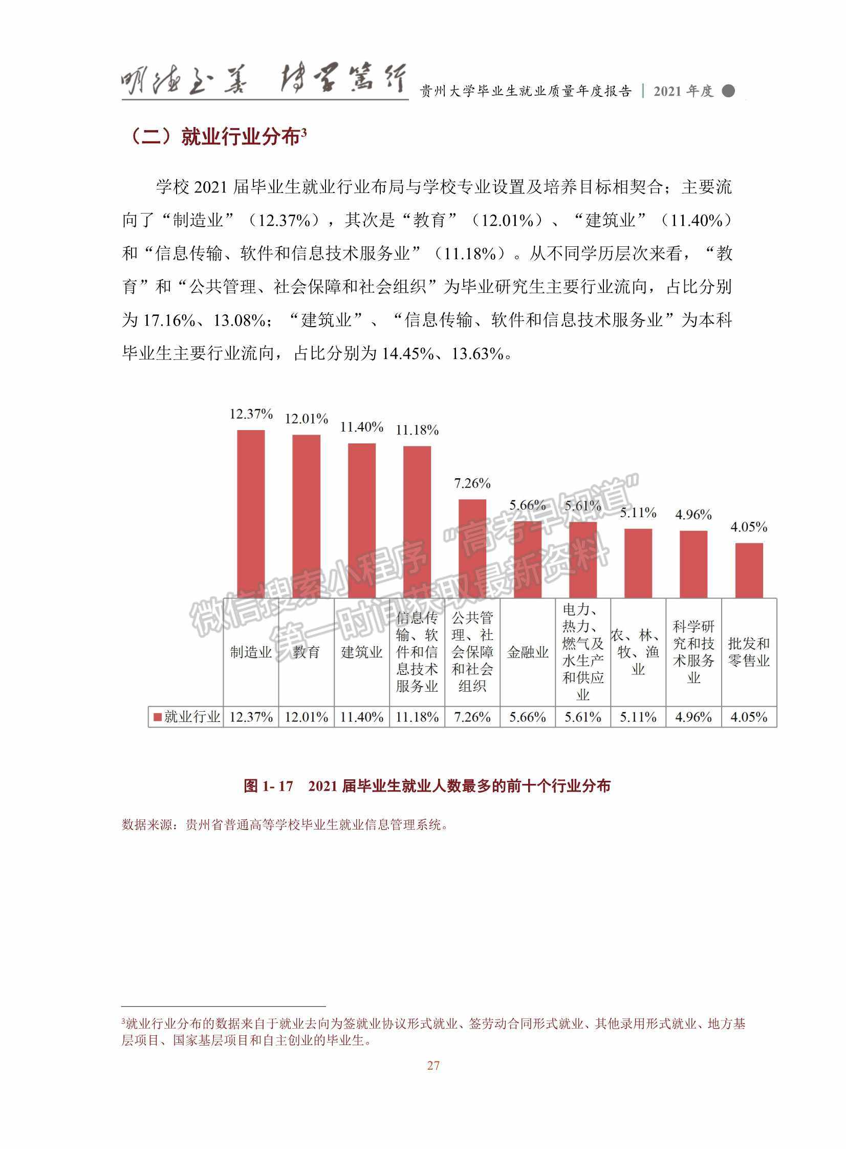 貴州大學(xué)2021年畢業(yè)生就業(yè)質(zhì)量年度報(bào)告