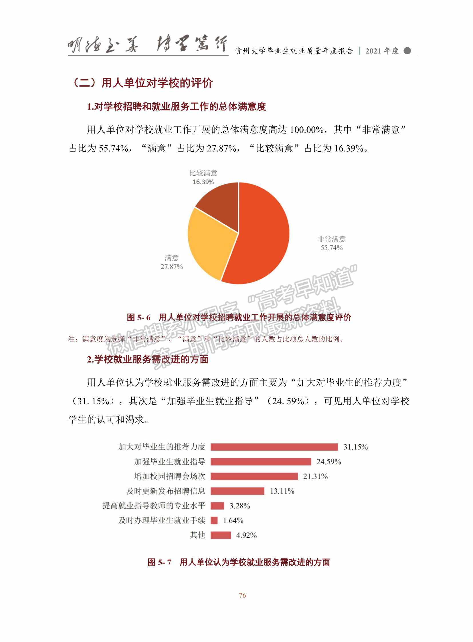 貴州大學2021年畢業(yè)生就業(yè)質量年度報告