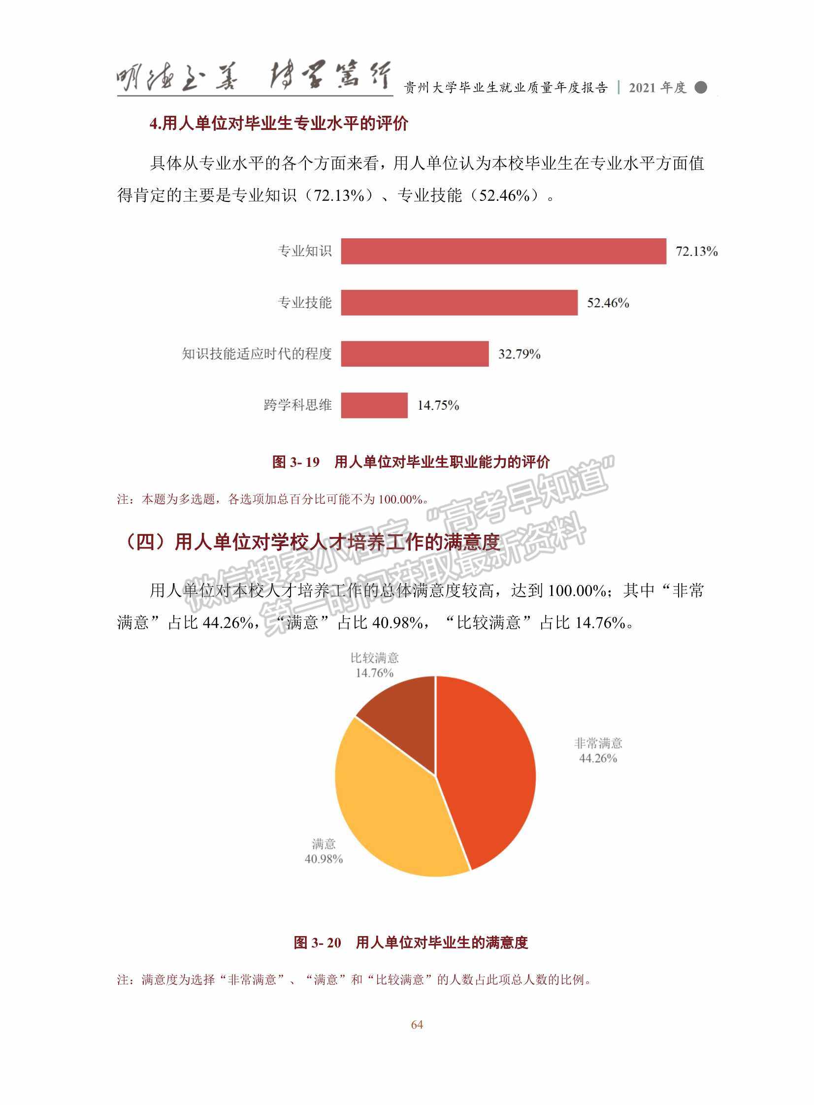 貴州大學2021年畢業(yè)生就業(yè)質量年度報告