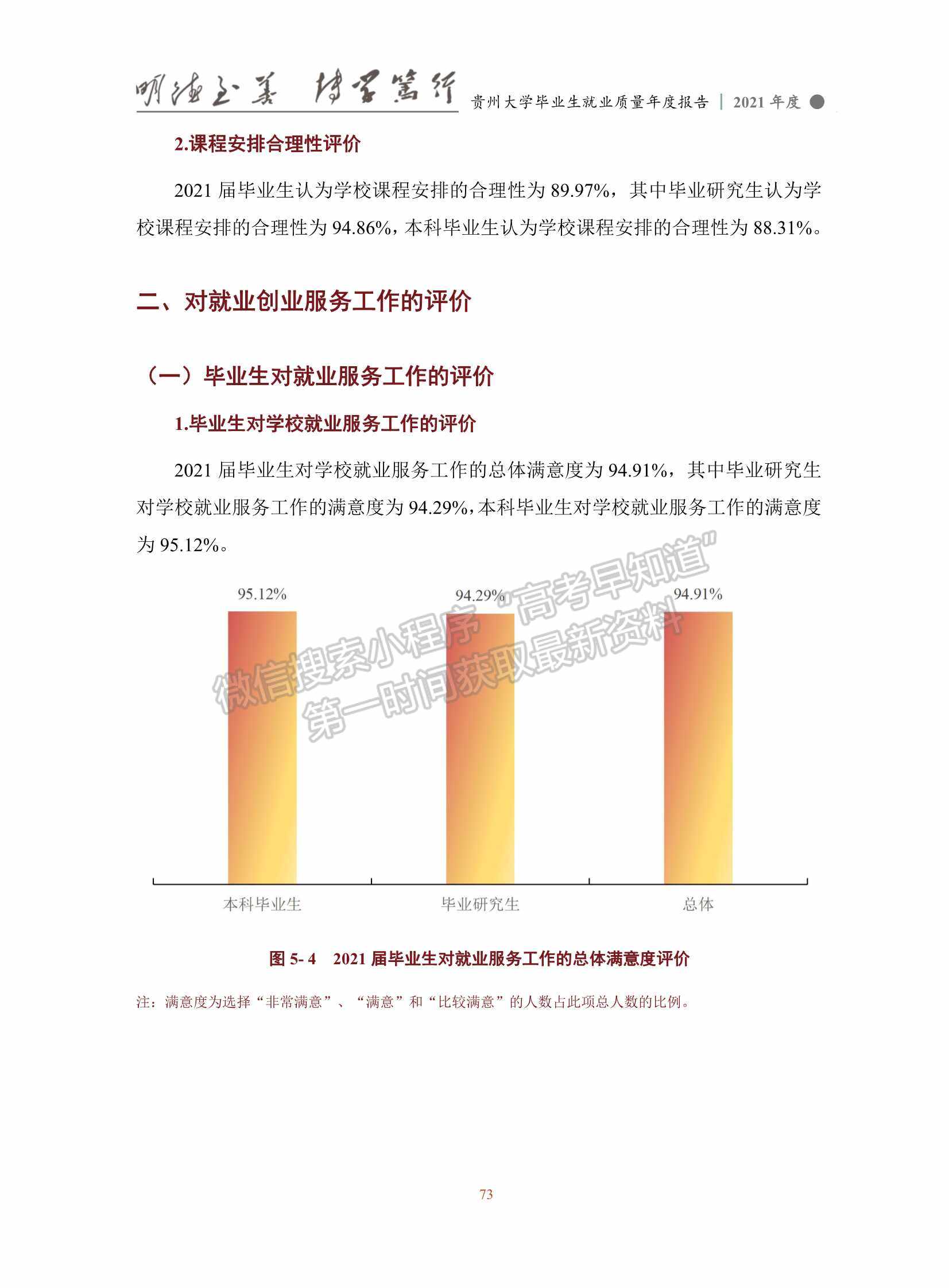 貴州大學2021年畢業(yè)生就業(yè)質量年度報告