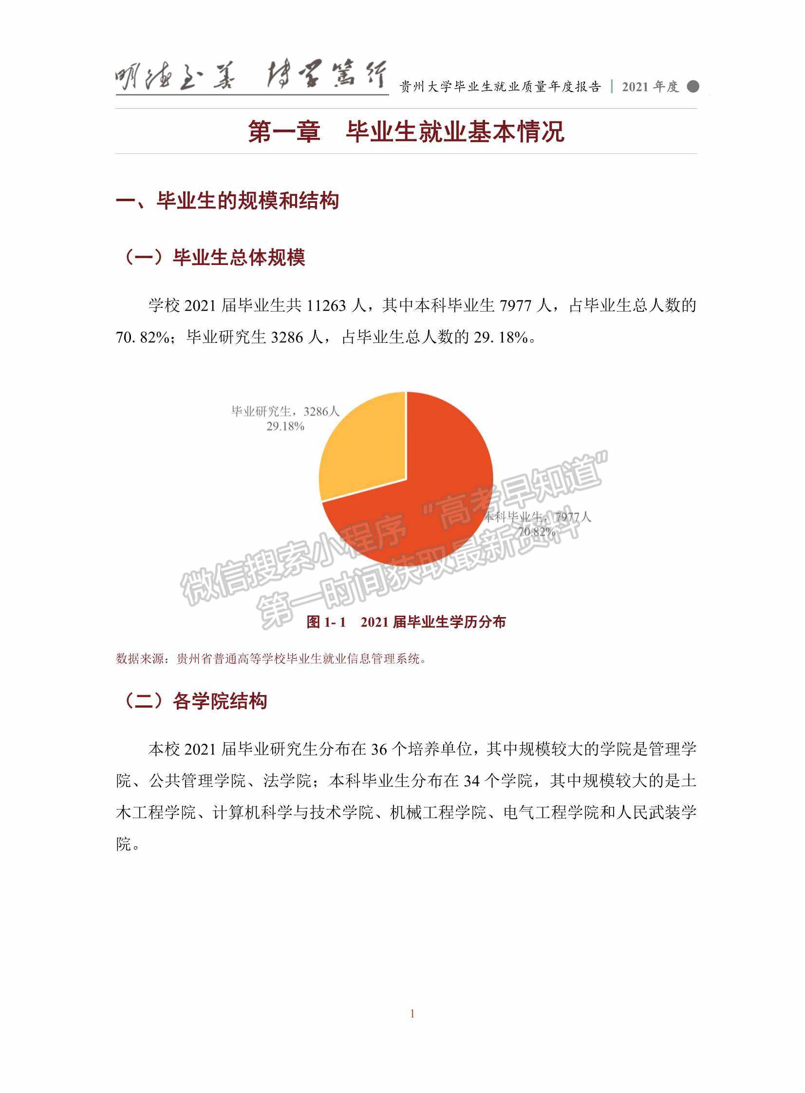 貴州大學(xué)2021年畢業(yè)生就業(yè)質(zhì)量年度報(bào)告