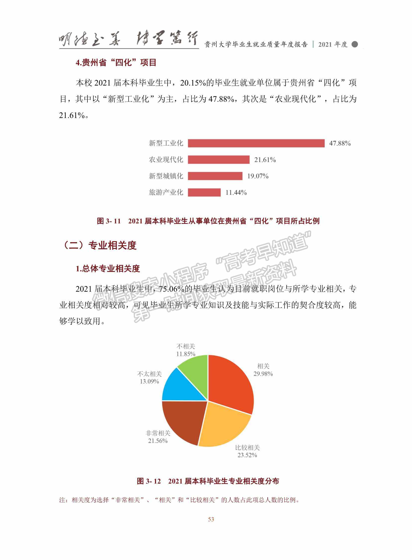 貴州大學2021年畢業(yè)生就業(yè)質量年度報告