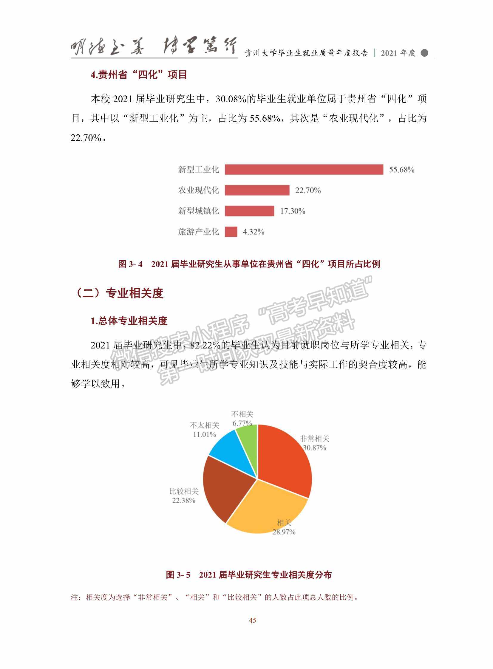 貴州大學(xué)2021年畢業(yè)生就業(yè)質(zhì)量年度報(bào)告