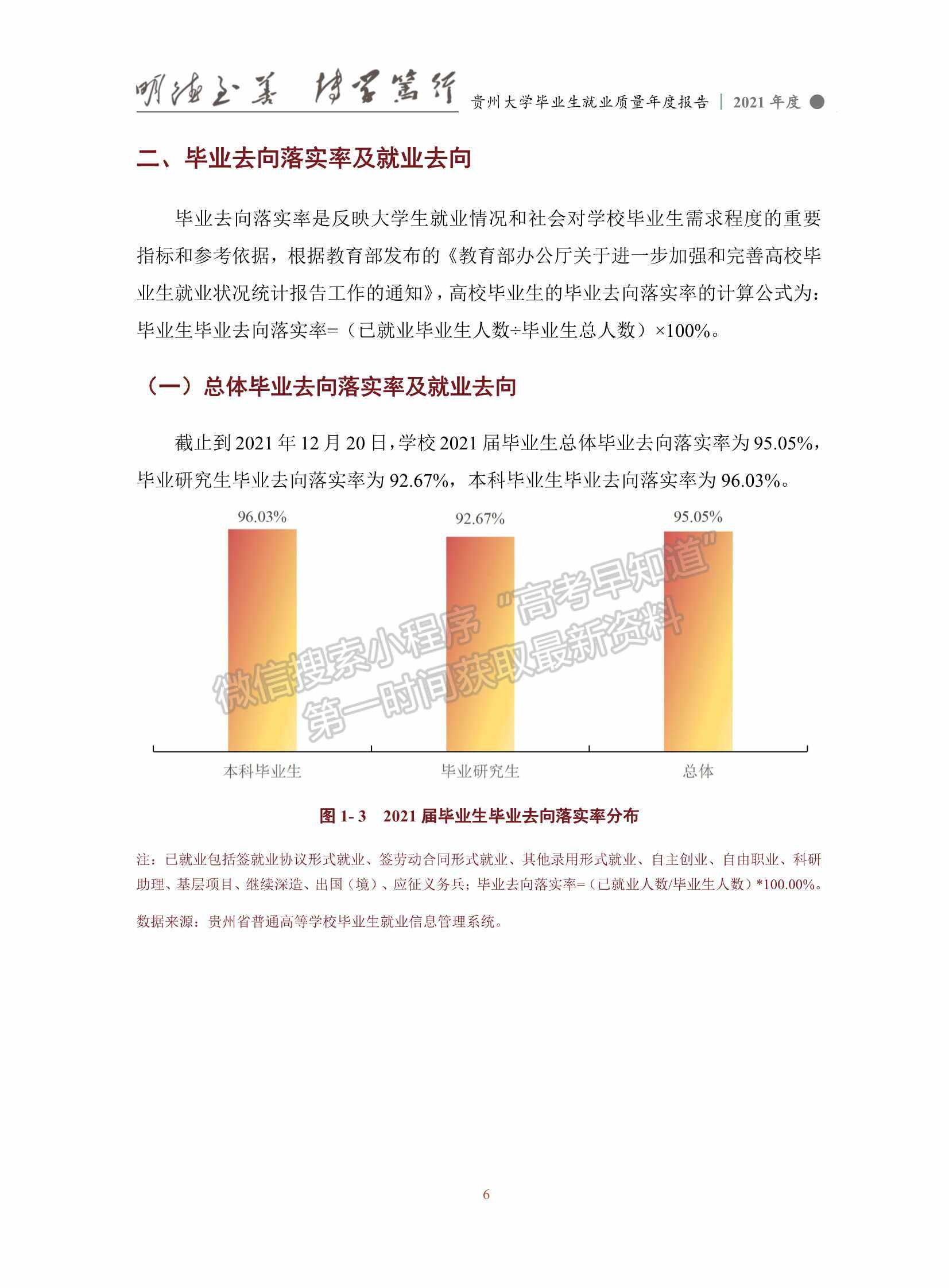 貴州大學2021年畢業(yè)生就業(yè)質量年度報告