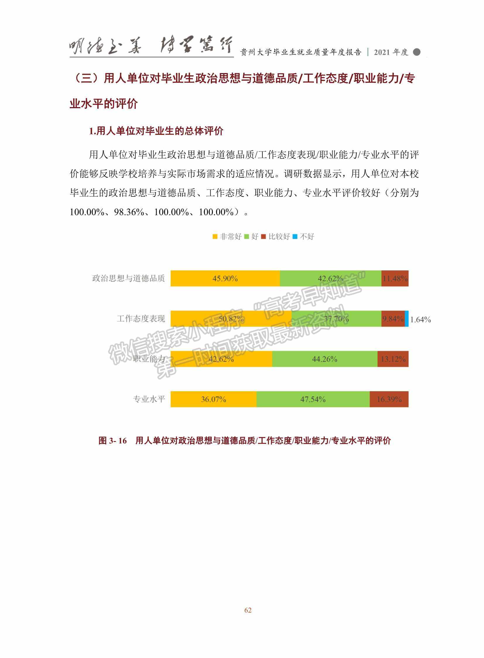 貴州大學2021年畢業(yè)生就業(yè)質量年度報告