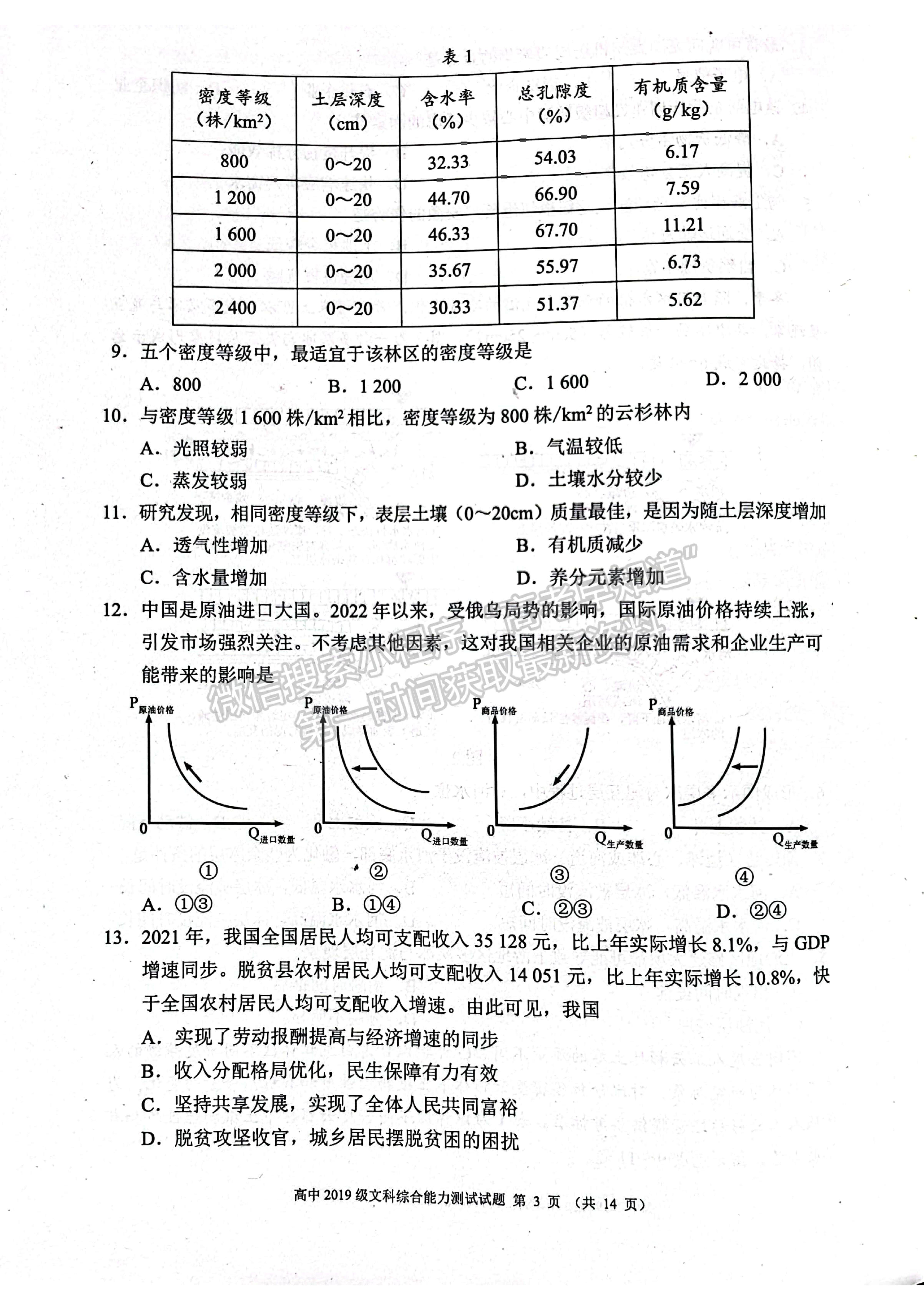 2022蓉城名校聯(lián)盟2019級高三第三次聯(lián)考文科綜合試題及答案