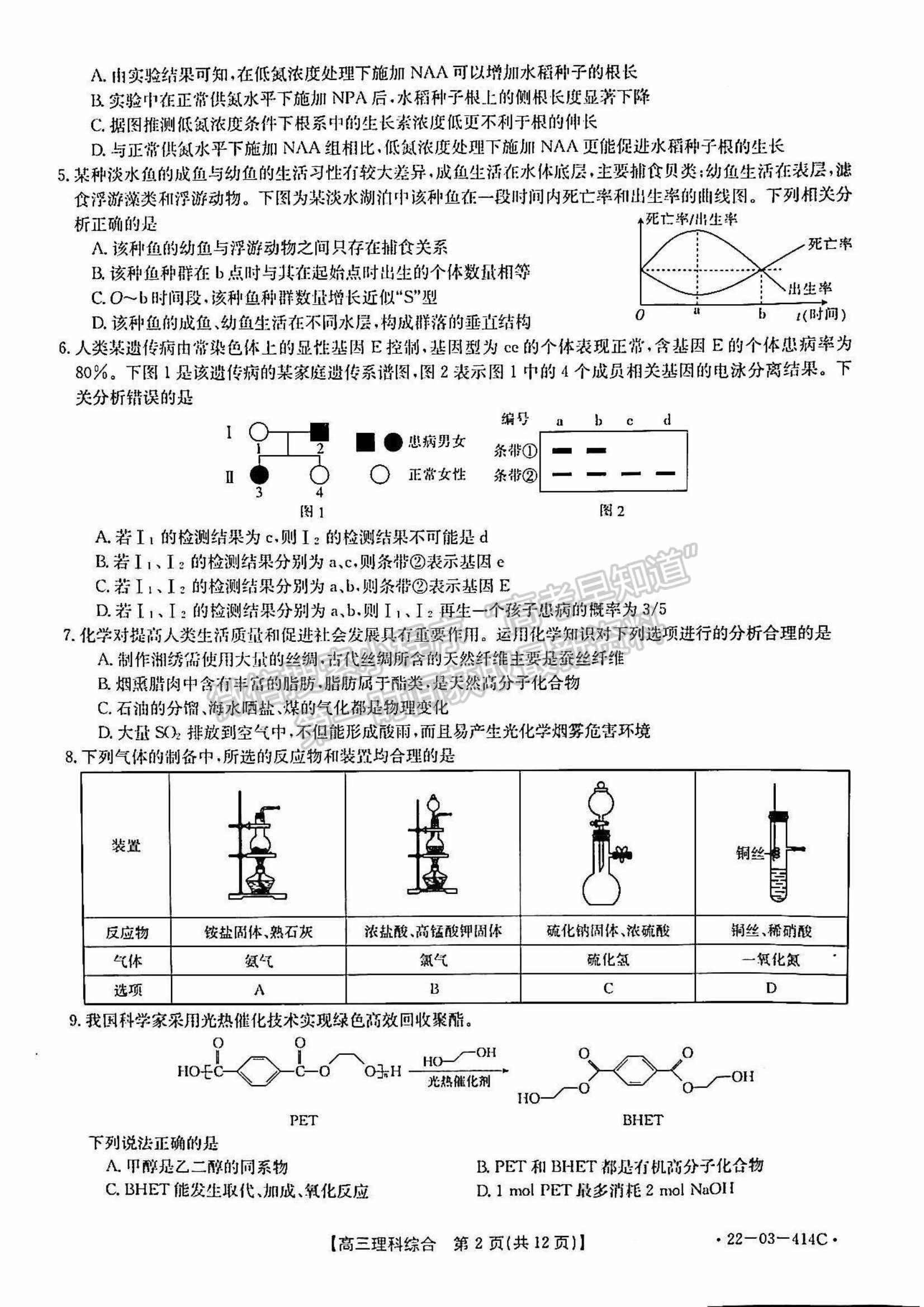 2022河南省高三模擬考試（22-03-414C）理綜試題及參考答案