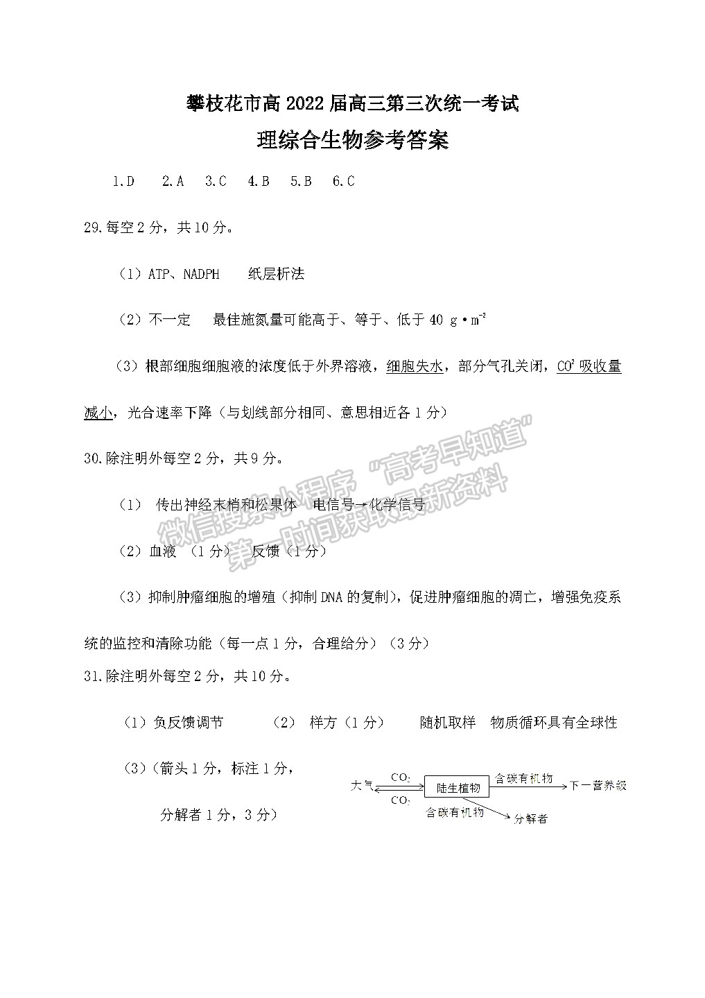 2022四川省攀枝花市2022屆高三第三次統(tǒng)考理科綜合試題答案