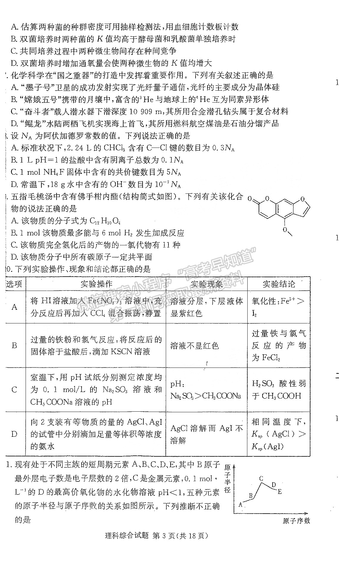 2022江西長(zhǎng)郡十五校高三4月聯(lián)考理綜試卷及參考答案 