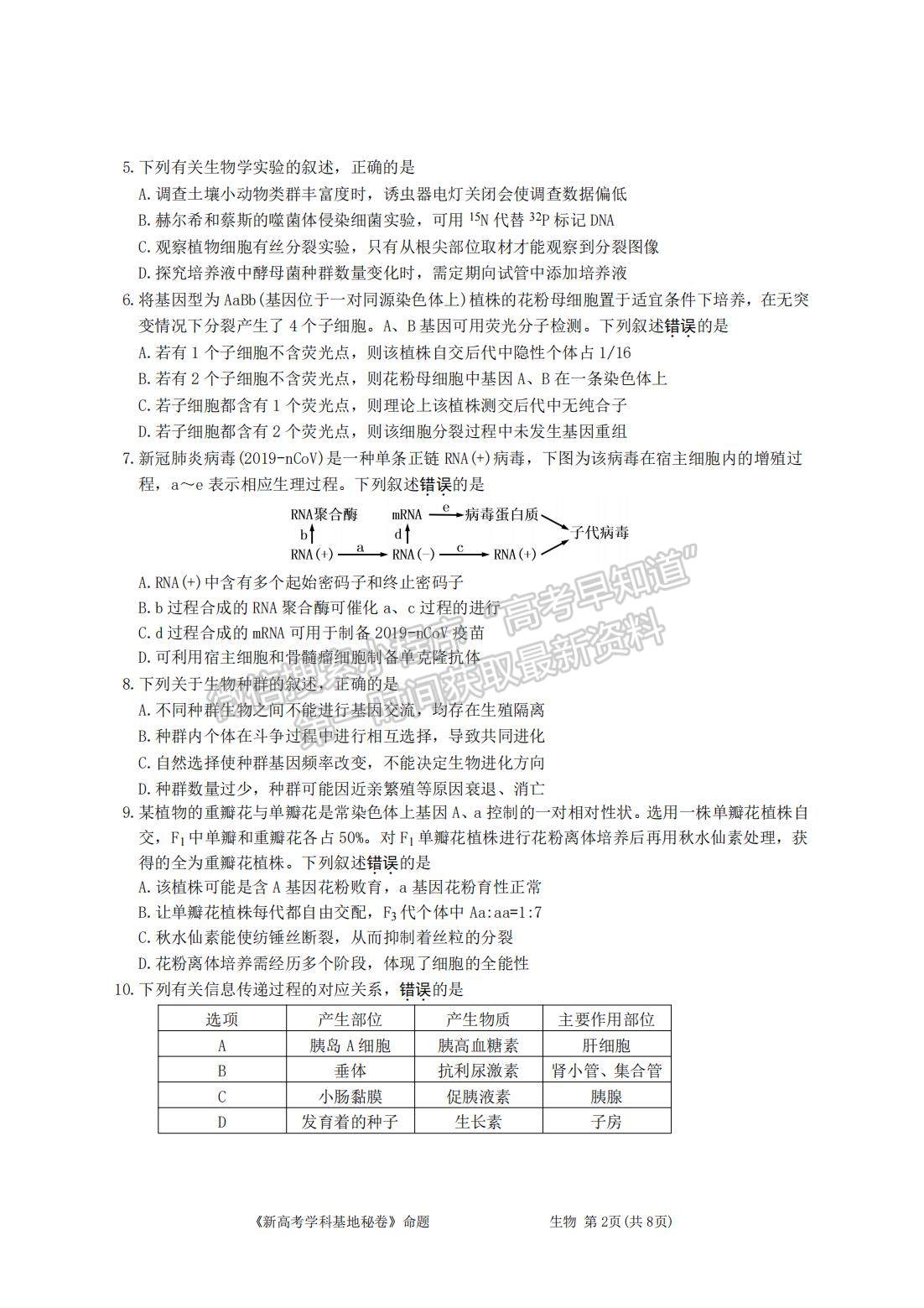 2022屆江蘇高三新高考基地學校第四次（4月）高三大聯(lián)考生物試題及參考答案