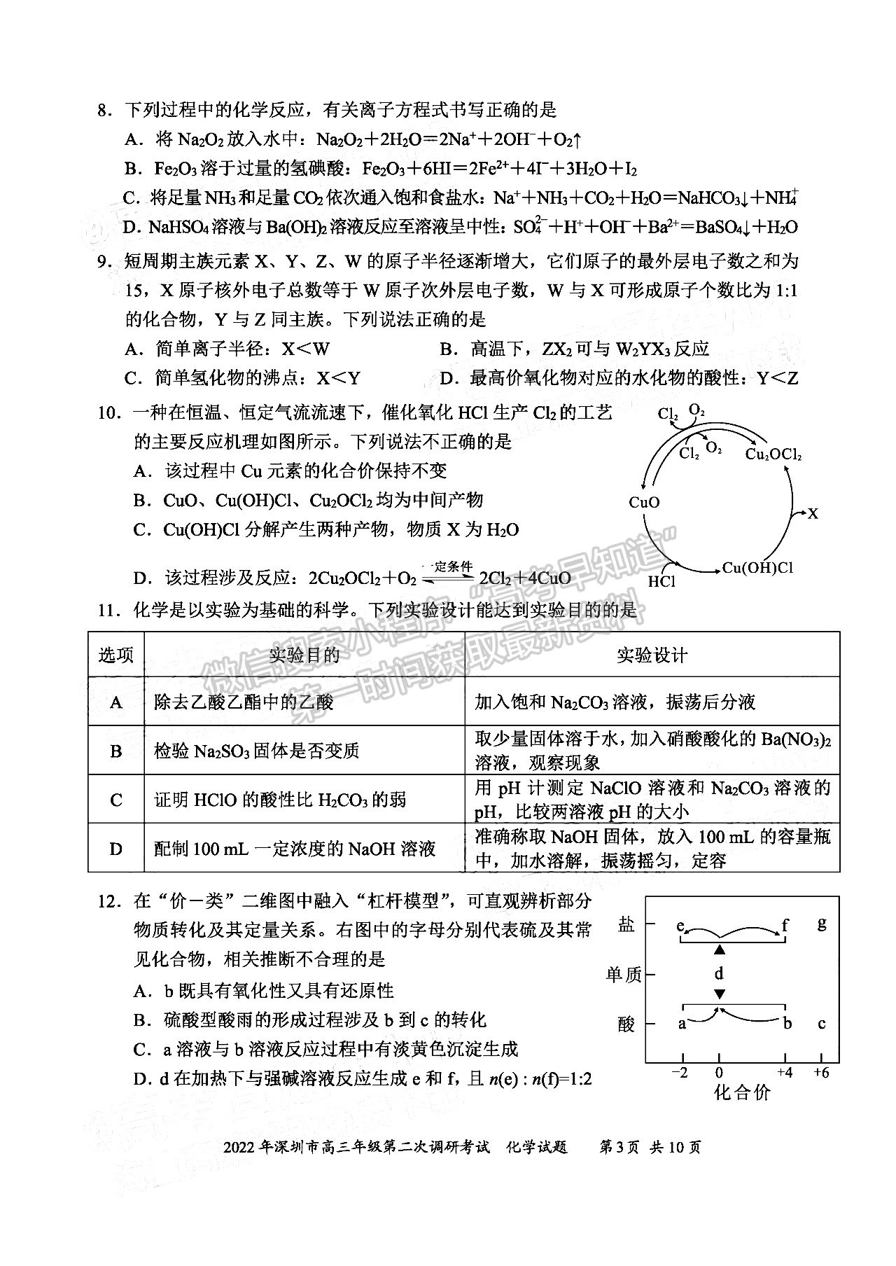 2022深圳二?；瘜W試題及參考答案