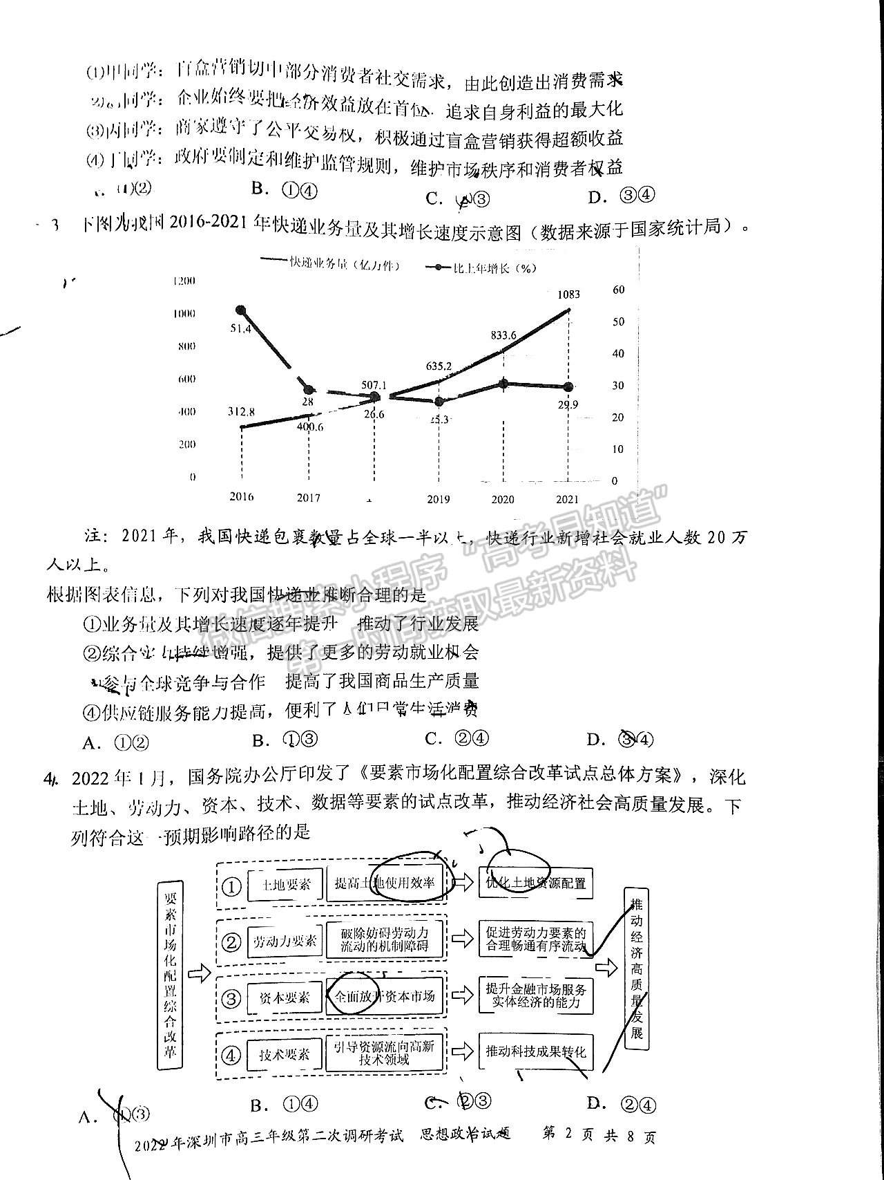 2022深圳二模政治試題及參考答案