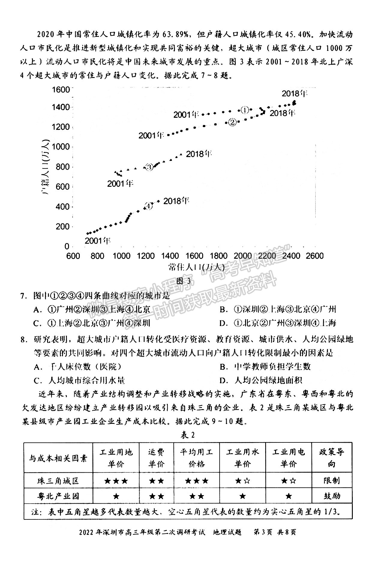 2022深圳二模地理試題及參考答案