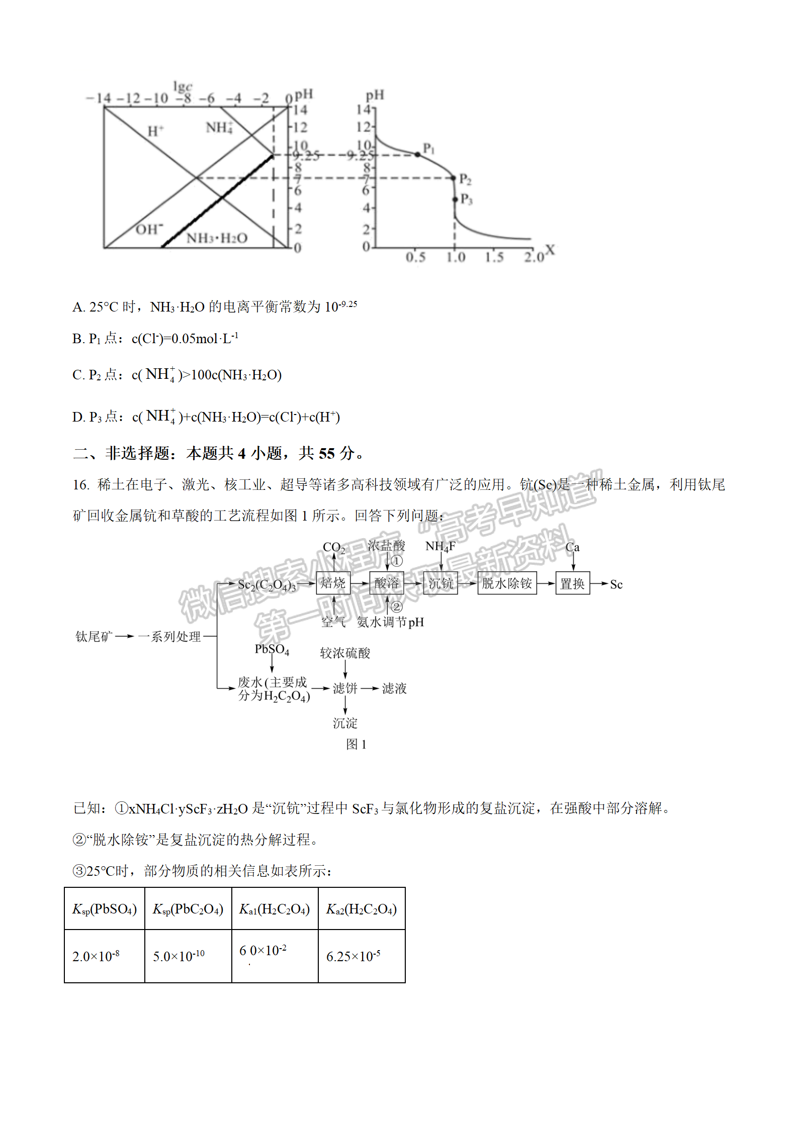 2022湖北部分重點中學4月聯(lián)考化學試卷及答案