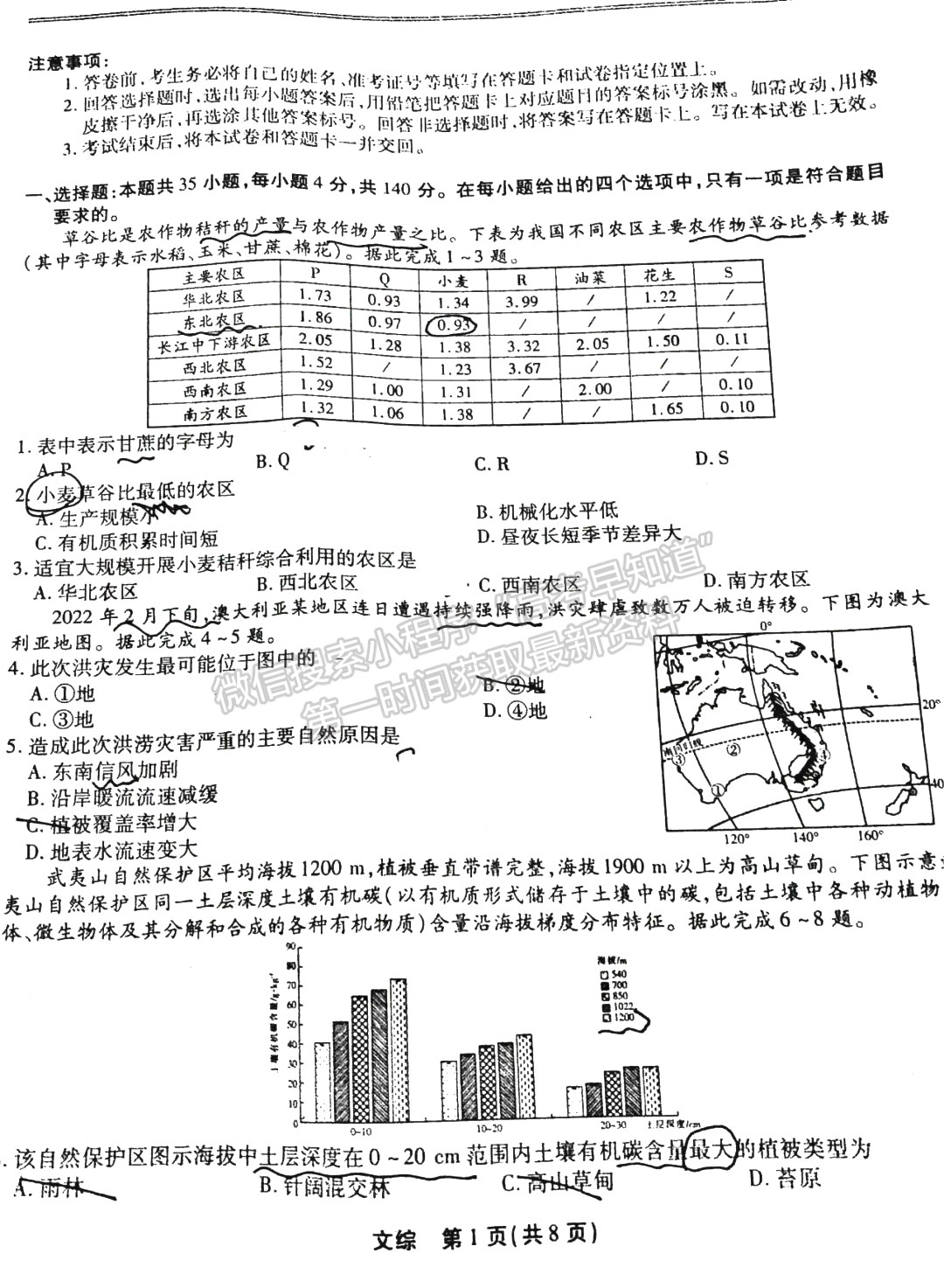 2022江西穩(wěn)派/智慧上進(jìn)高三4月聯(lián)考文綜試題及參考答案