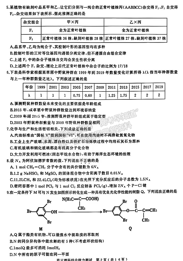 2022河南省六市第二次联考理综试卷及参考答案