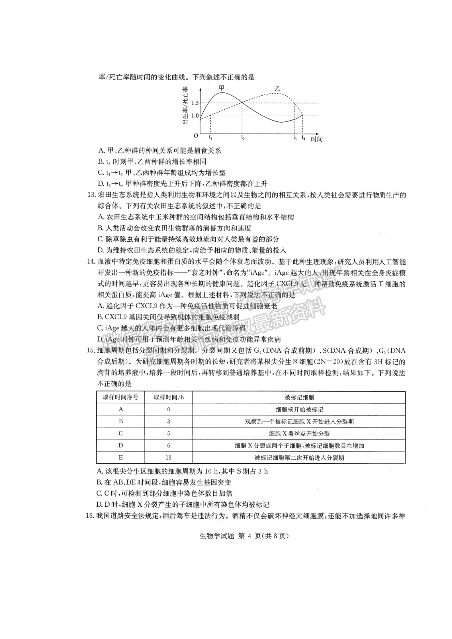 2022華大新高考聯(lián)盟高三3月質(zhì)量測(cè)評(píng)（新高考卷）生物試卷及答案