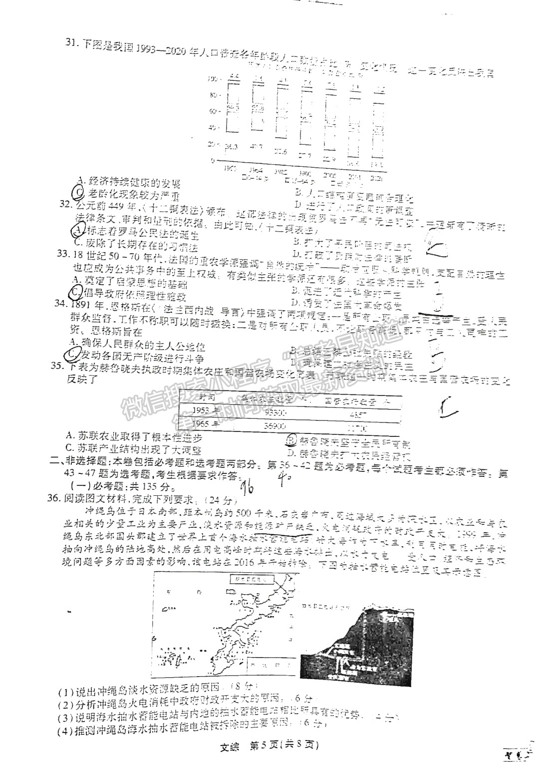 2022江西穩(wěn)派/智慧上進(jìn)高三4月聯(lián)考文綜試題及參考答案