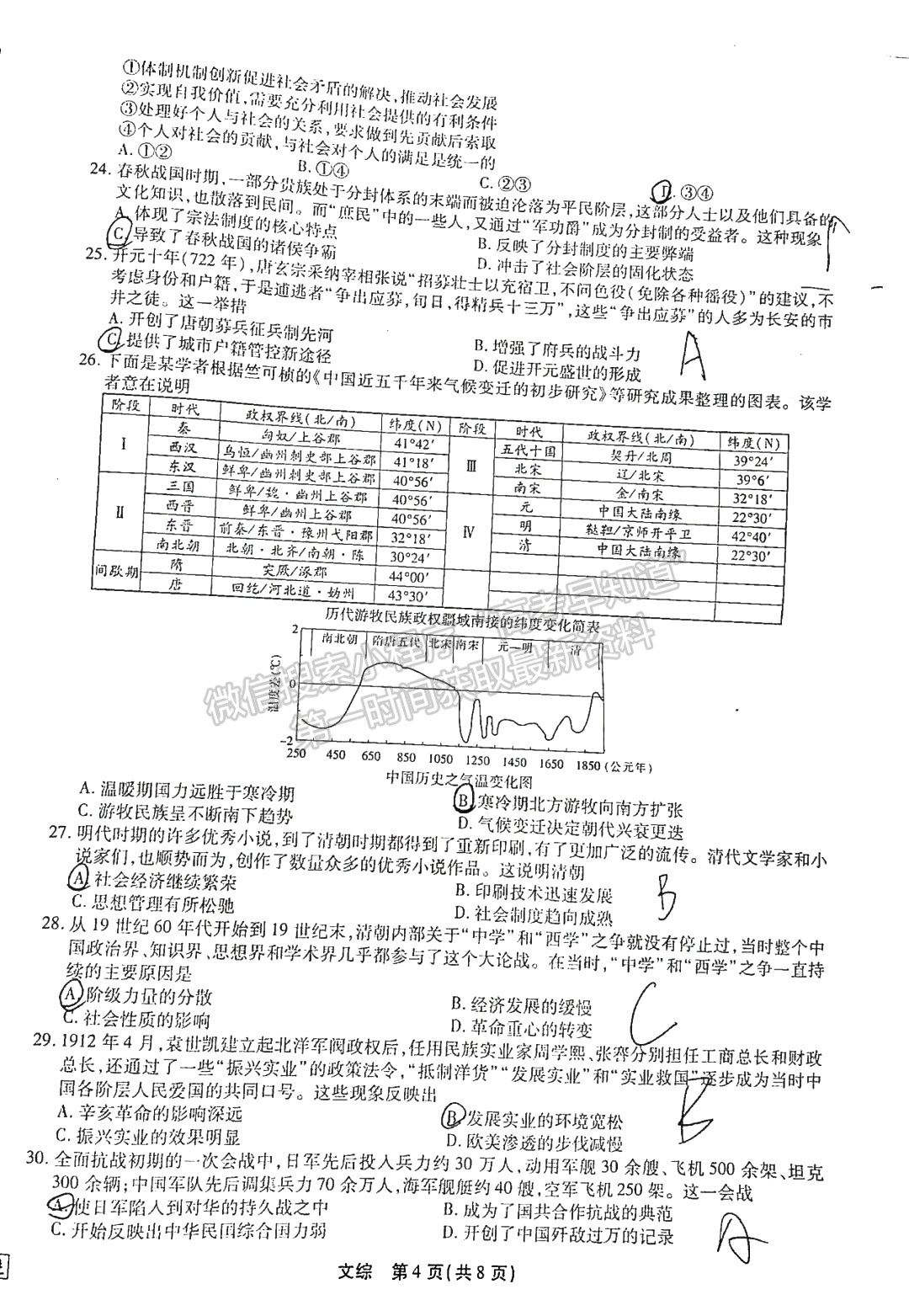 2022江西穩(wěn)派/智慧上進(jìn)高三4月聯(lián)考文綜試題及參考答案