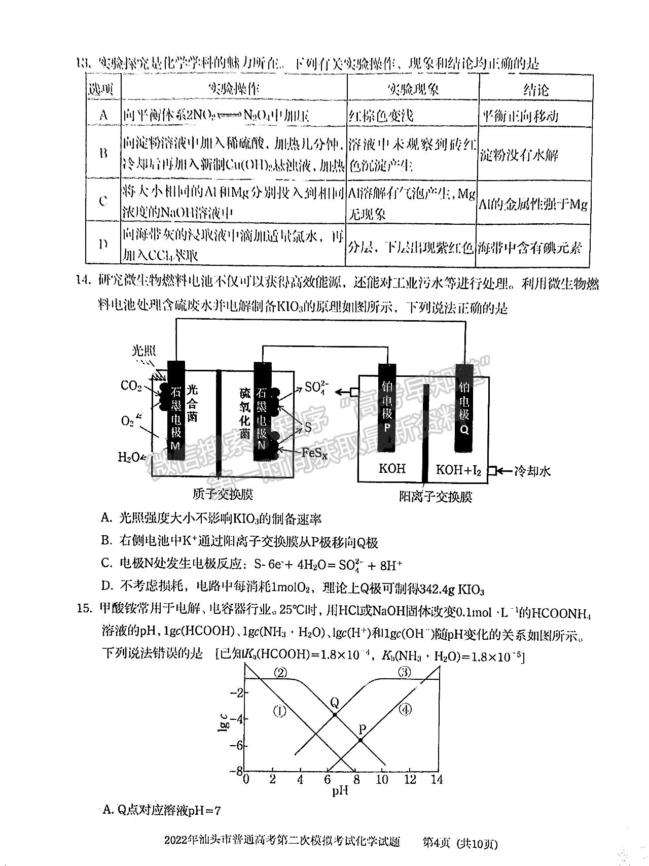 2022汕頭二?；瘜W(xué)試題及參考答案